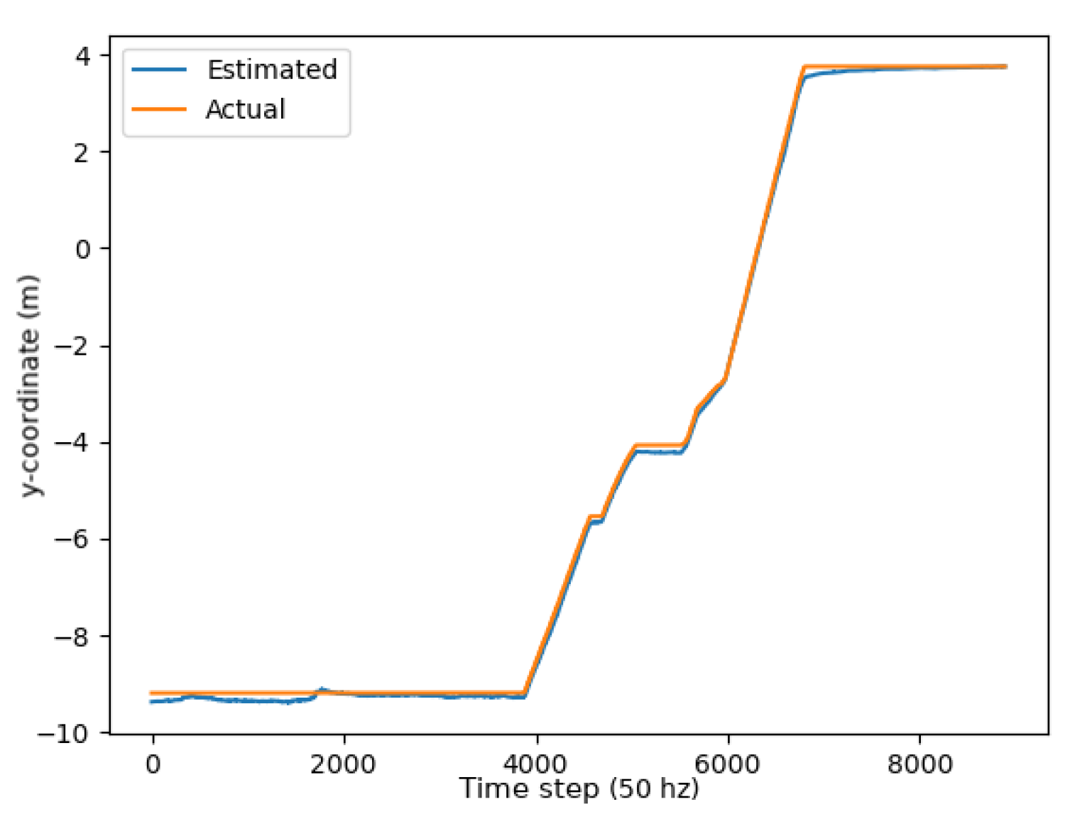 Sensors 24 01154 g014