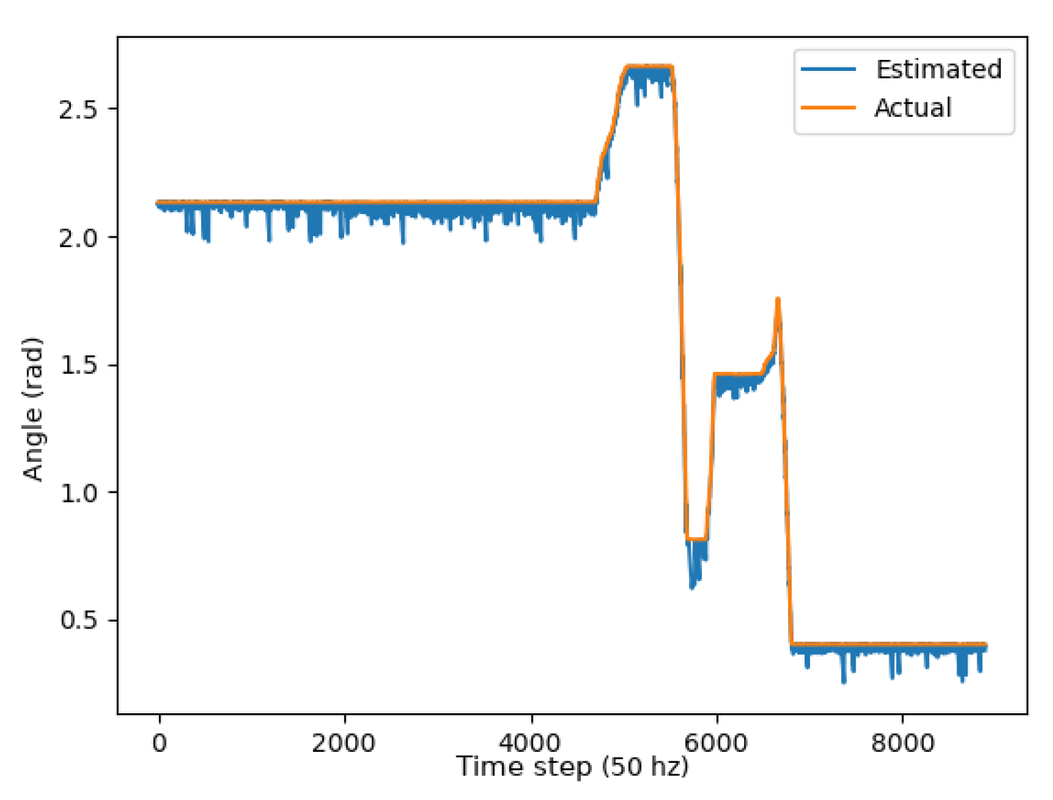 Sensors 24 01154 g015