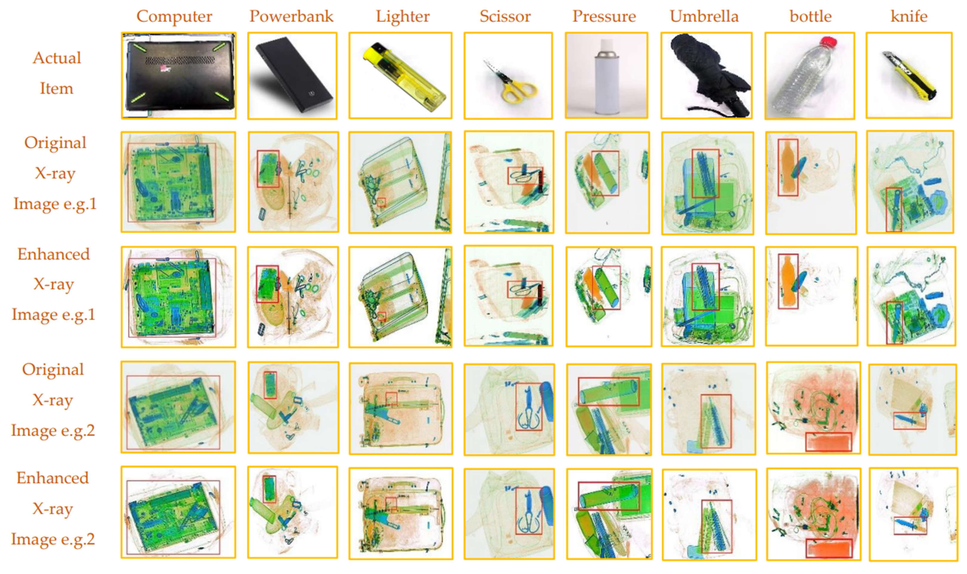 Sensors 24 01158 g011