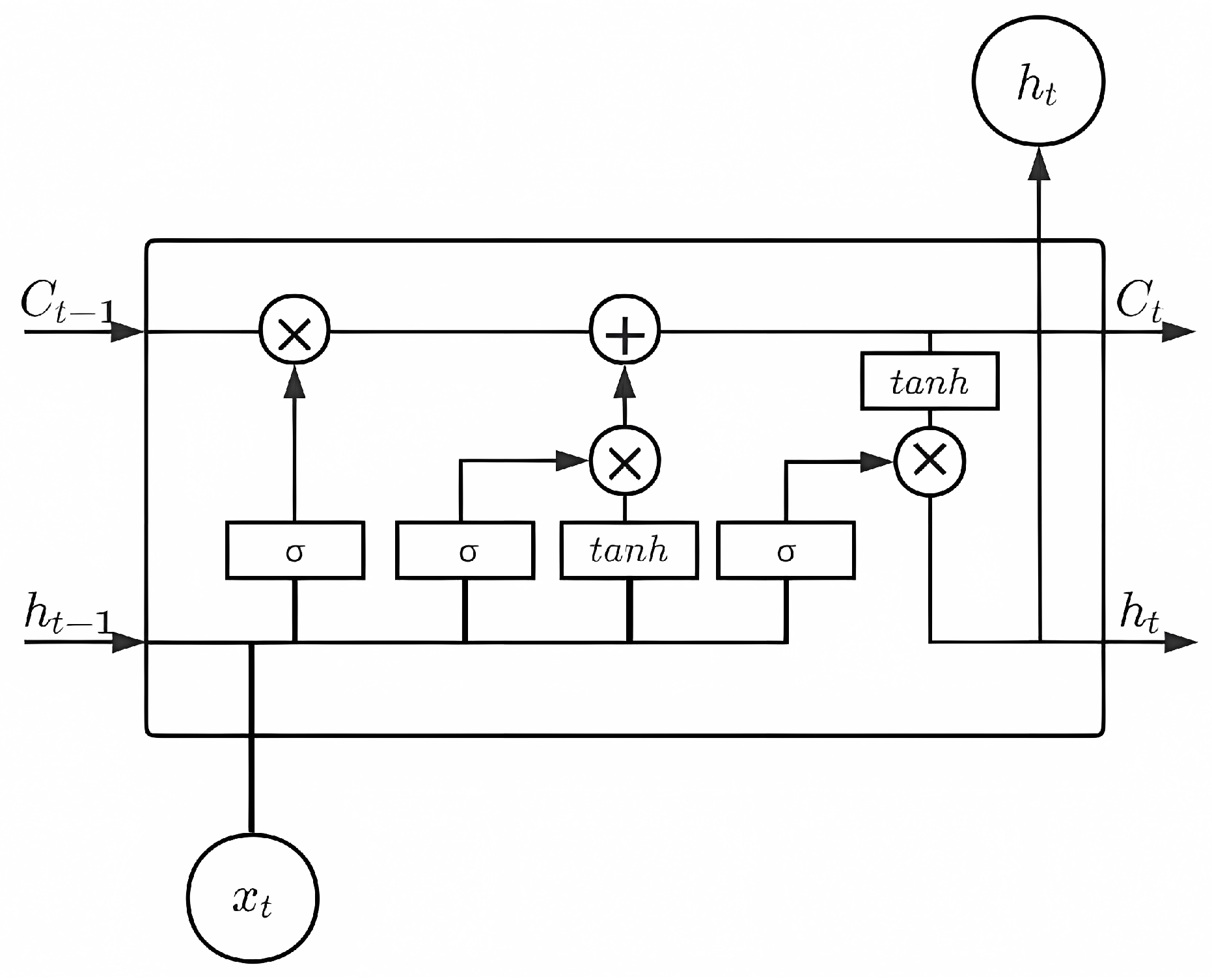 Sensors 24 01165 g002