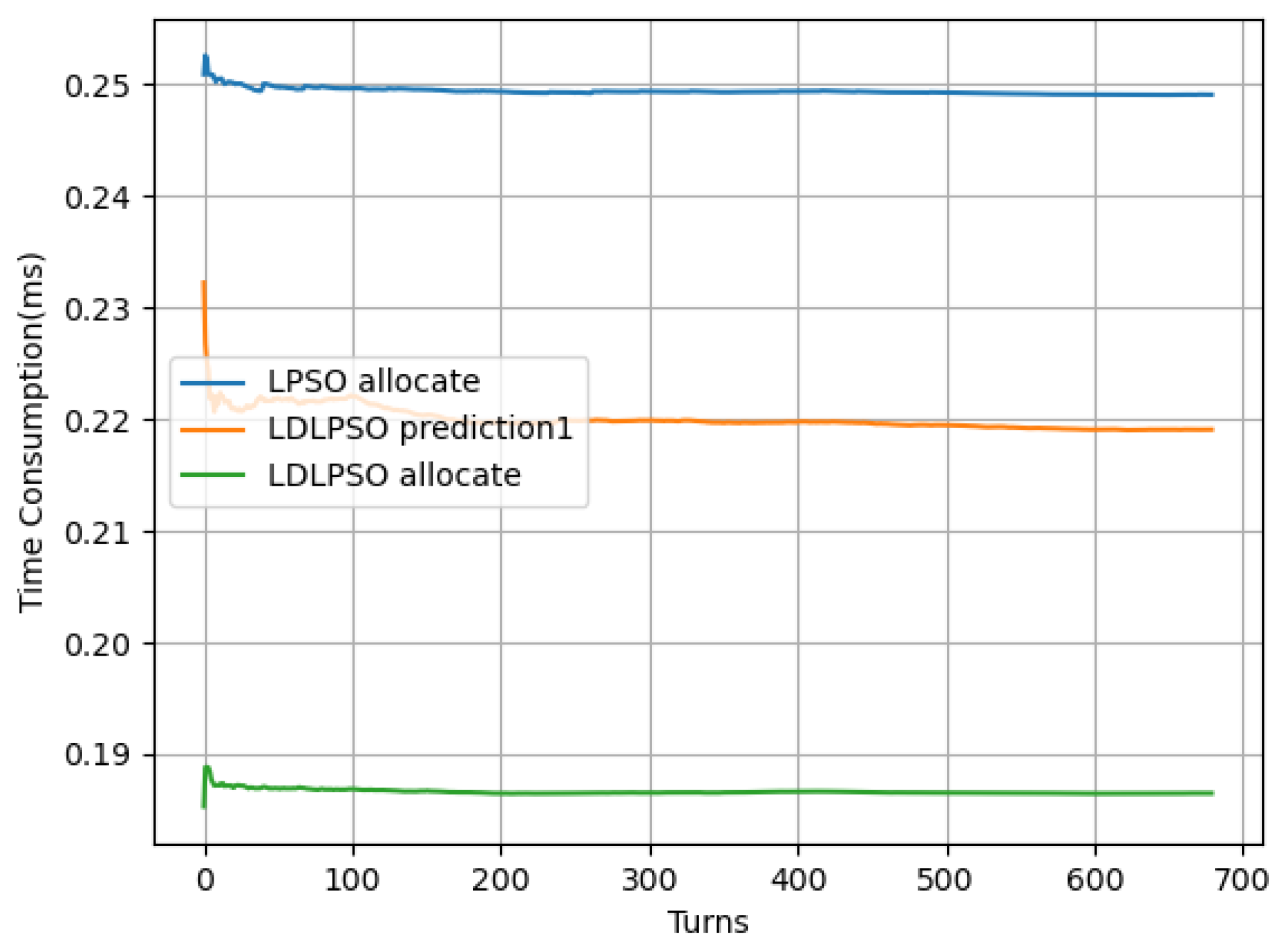 Sensors 24 01165 g008