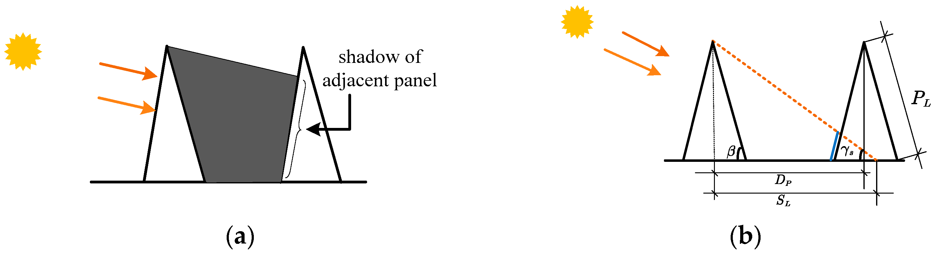Sensors 24 01167 g006