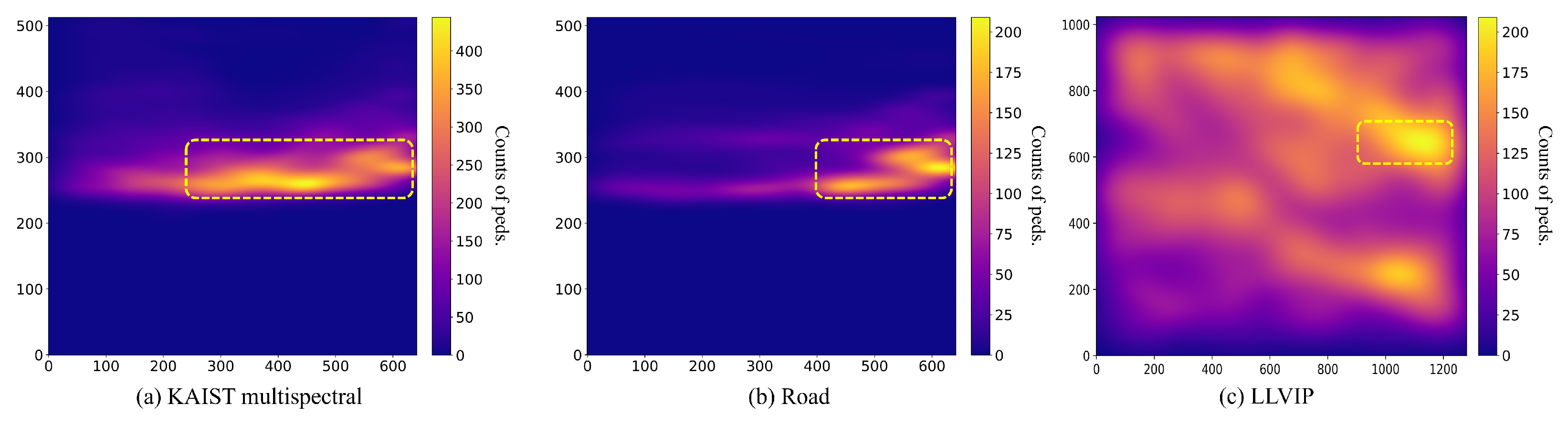 Sensors 24 01168 g001
