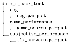 Sensors 24 01174 i001
