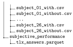 Sensors 24 01174 i002b