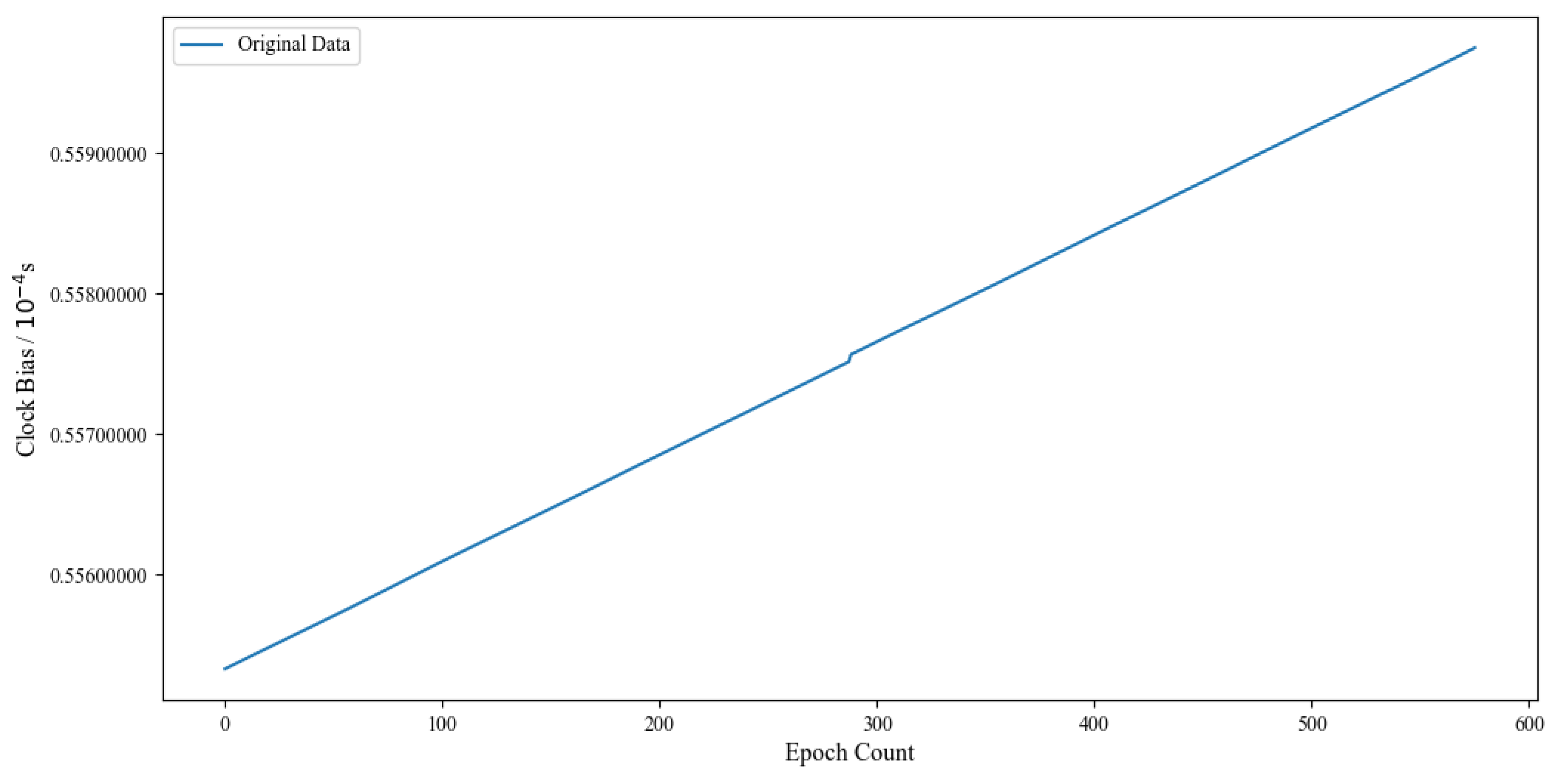 Sensors 24 01178 g001
