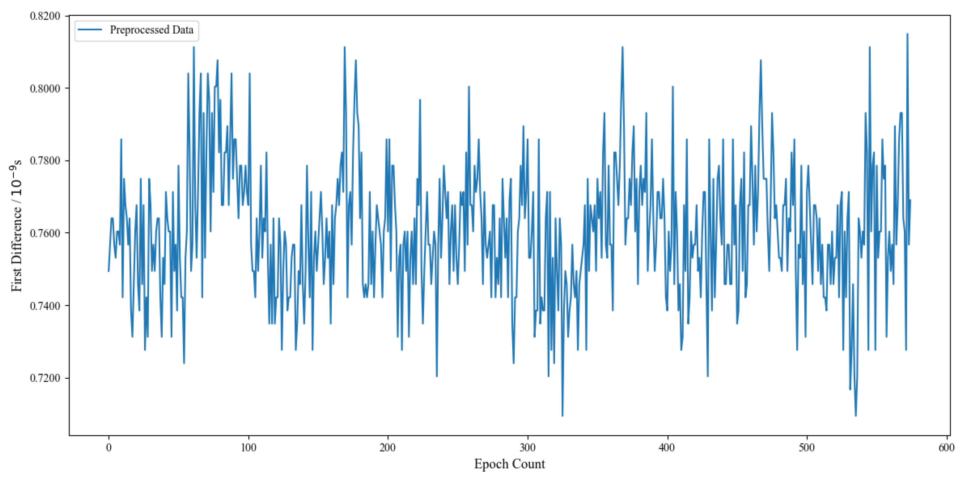Sensors 24 01178 g002