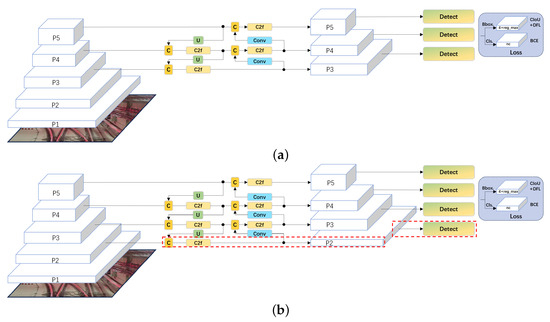 Sensors 24 01179 g006