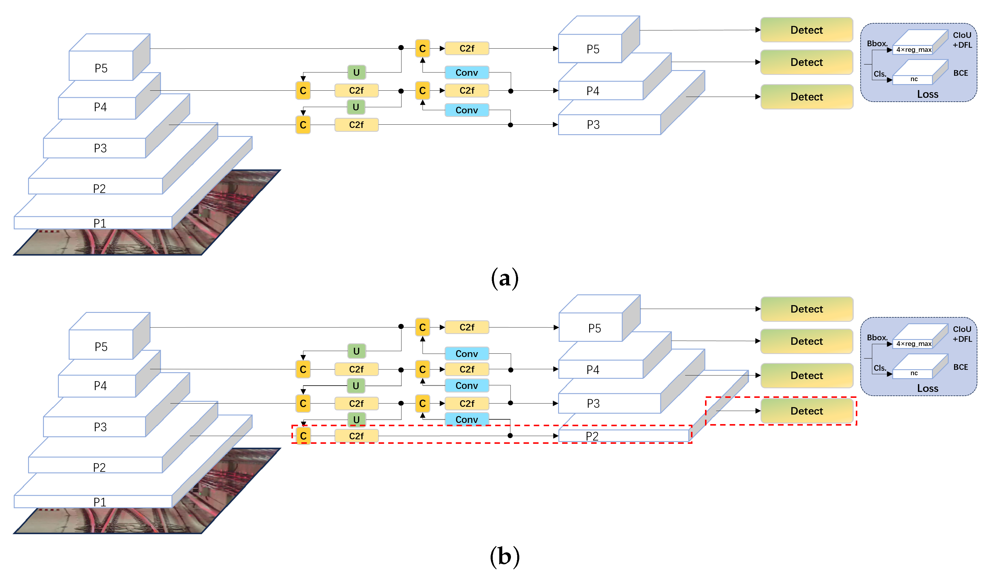 Sensors 24 01179 g006