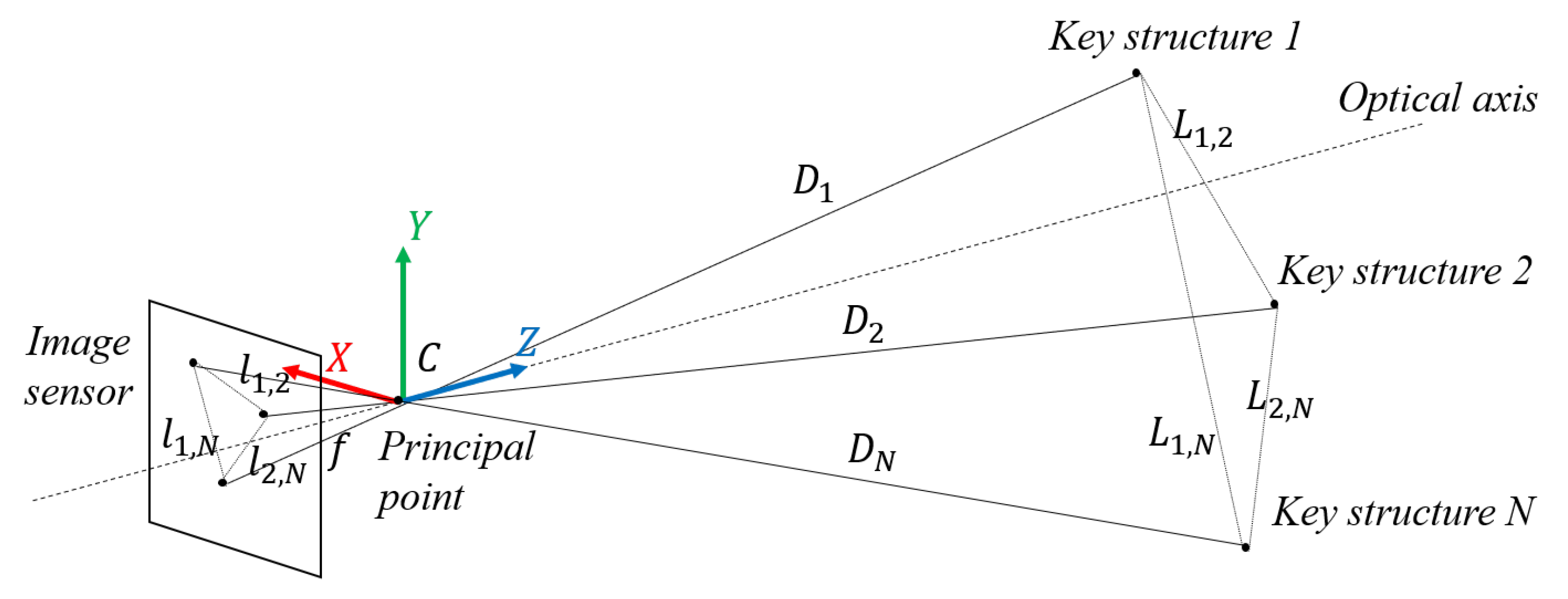 Sensors 24 01179 g009
