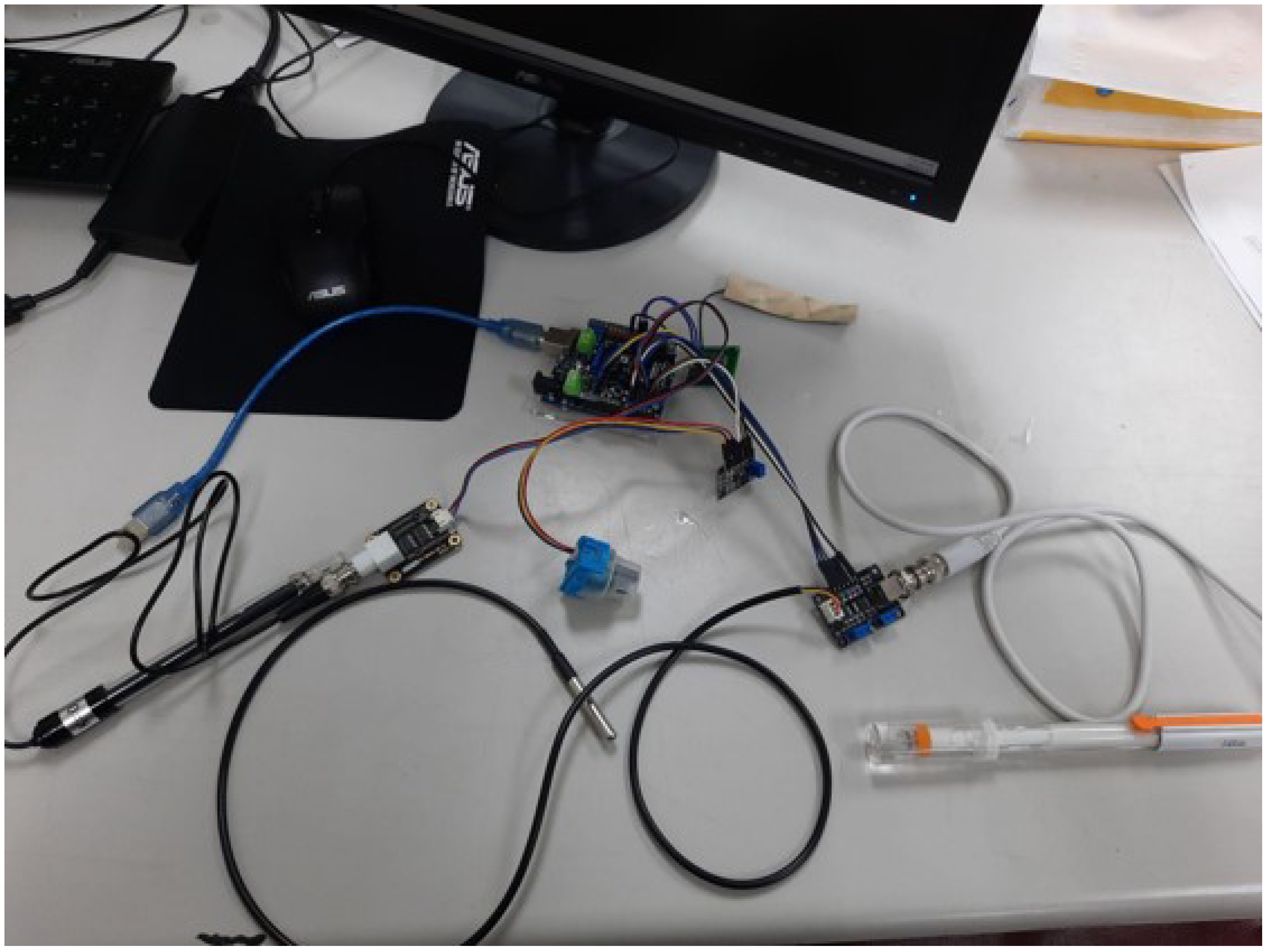 Sensors 24 01180 g002