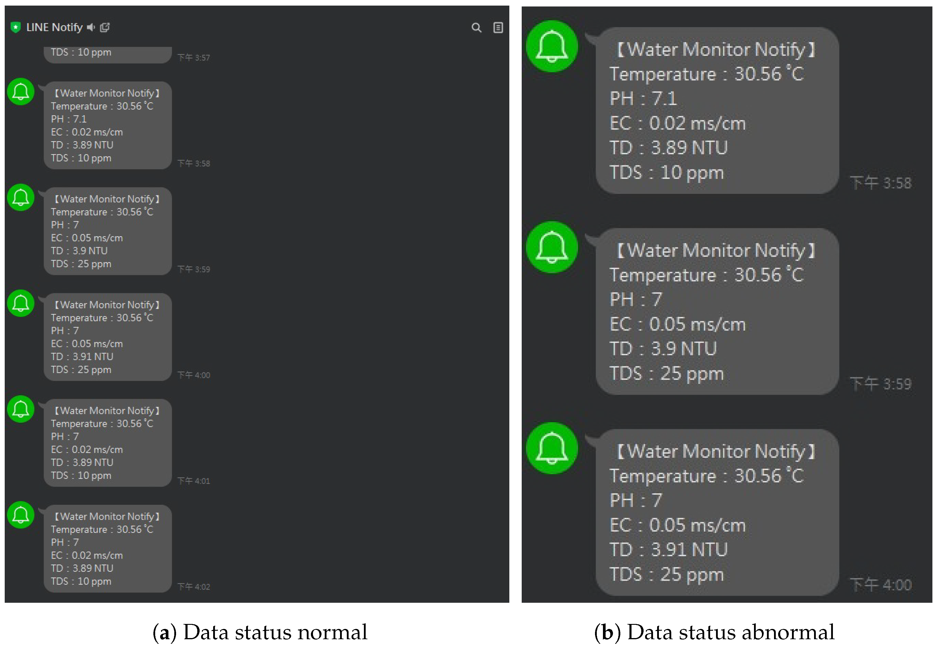 Sensors 24 01180 g005