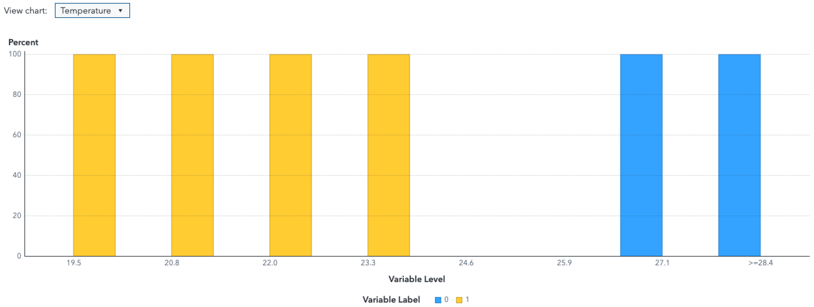 Sensors 24 01180 g006