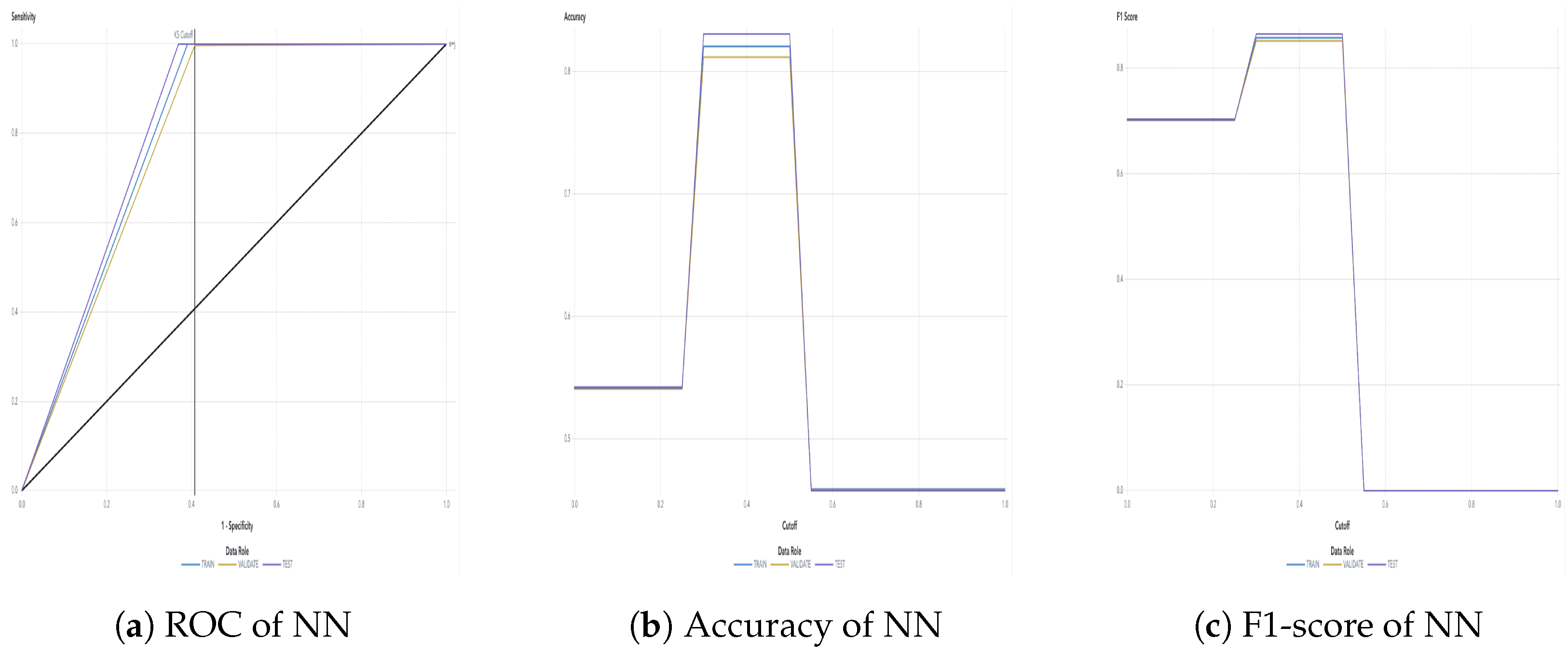 Sensors 24 01180 g008