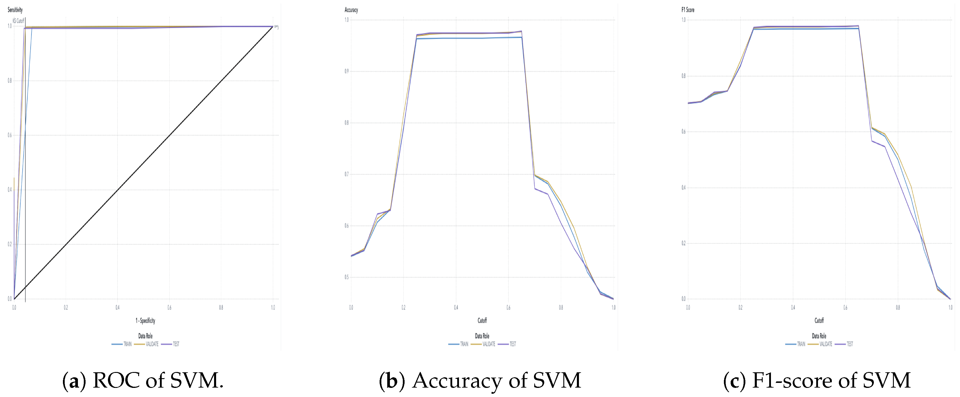 Sensors 24 01180 g009