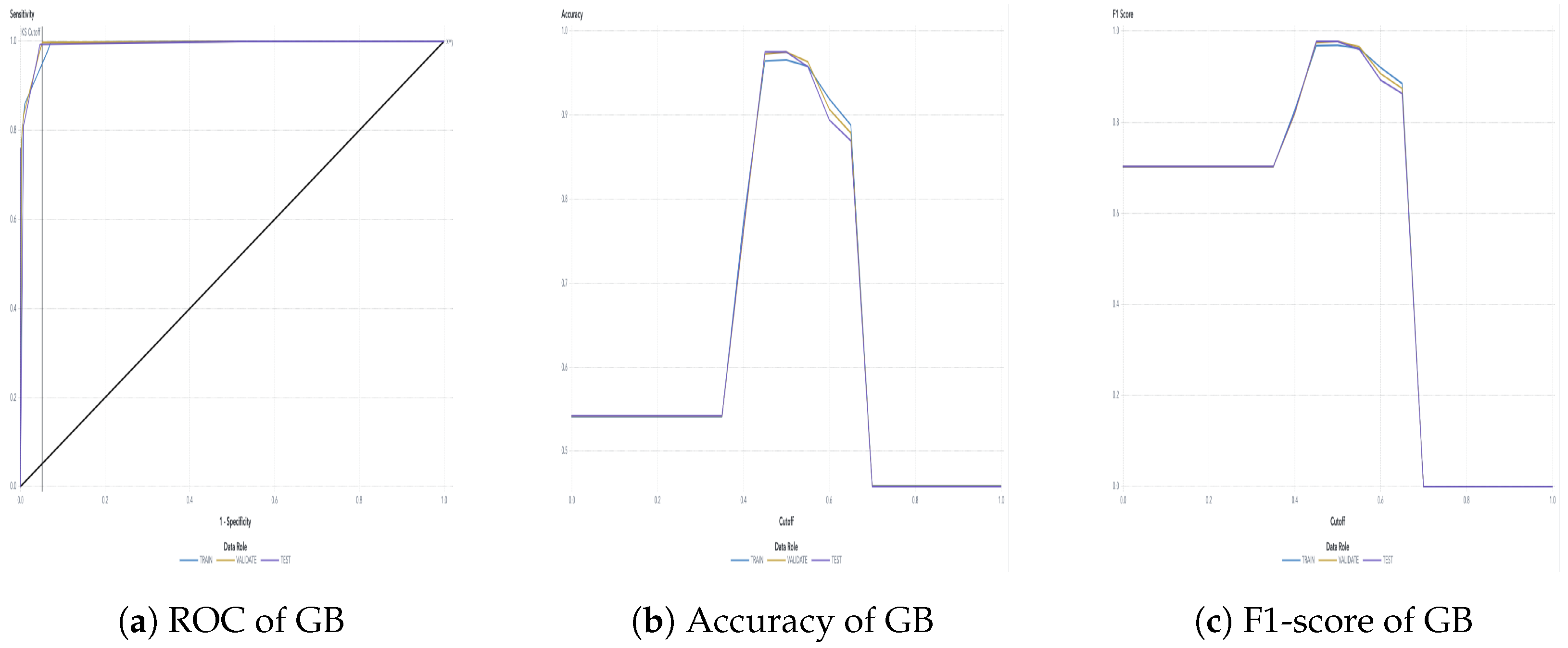 Sensors 24 01180 g010