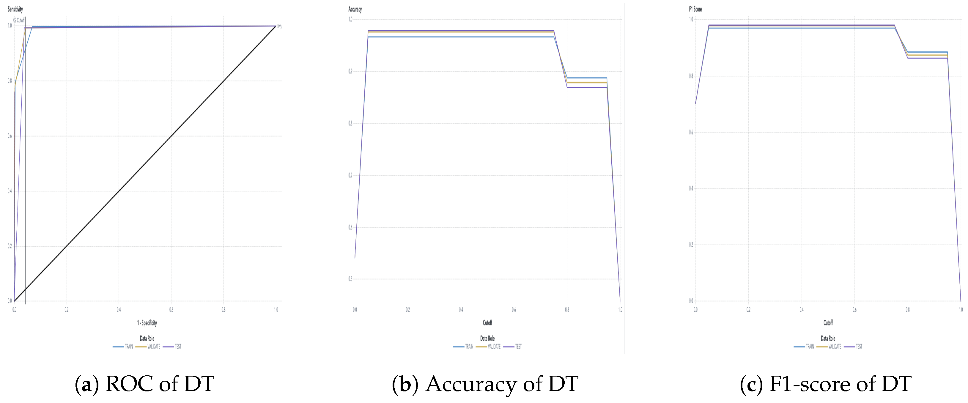 Sensors 24 01180 g011