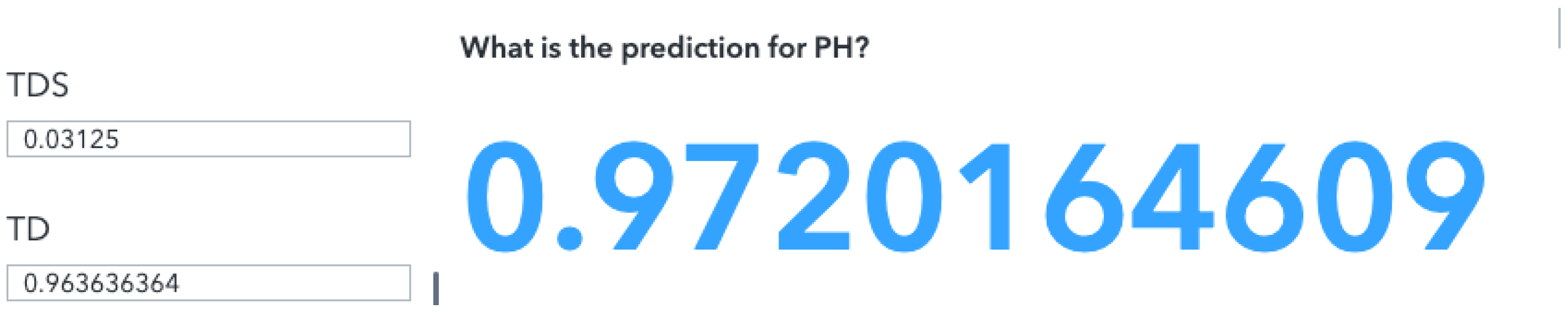 Sensors 24 01180 g012