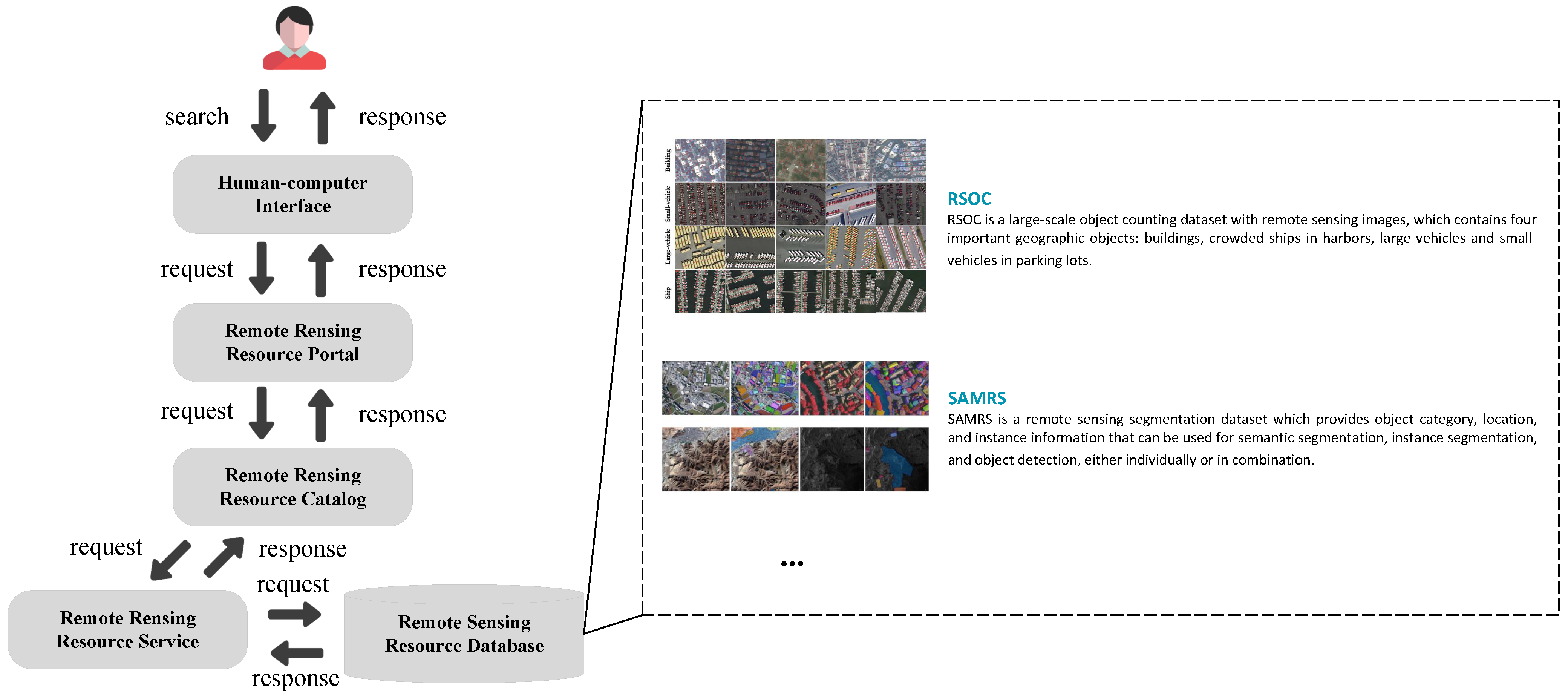 Sensors 24 01185 g001