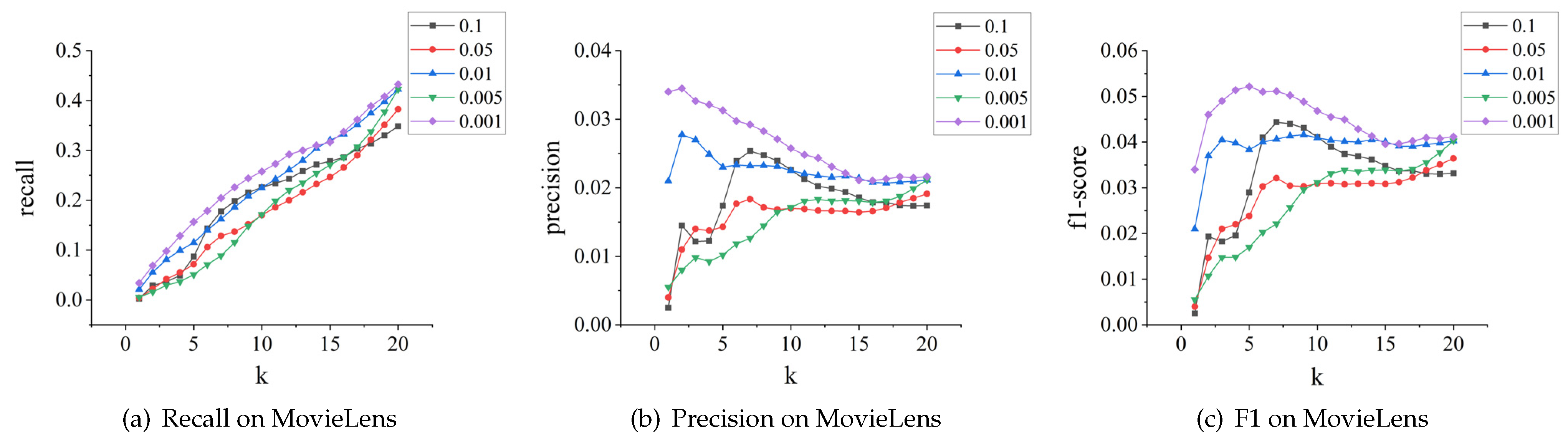 Sensors 24 01185 g012