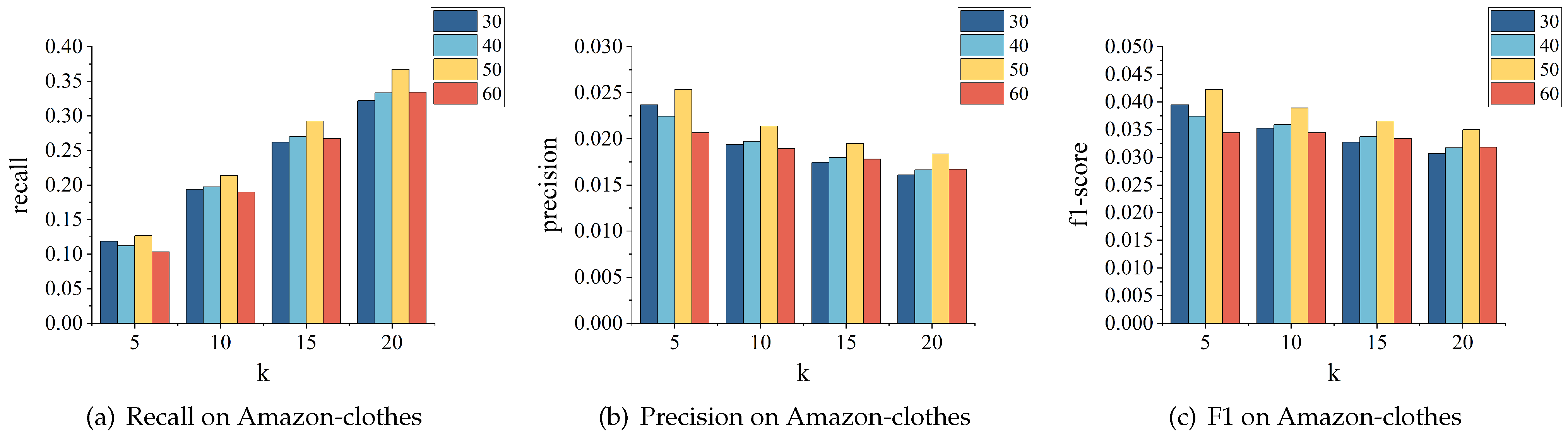 Sensors 24 01185 g015