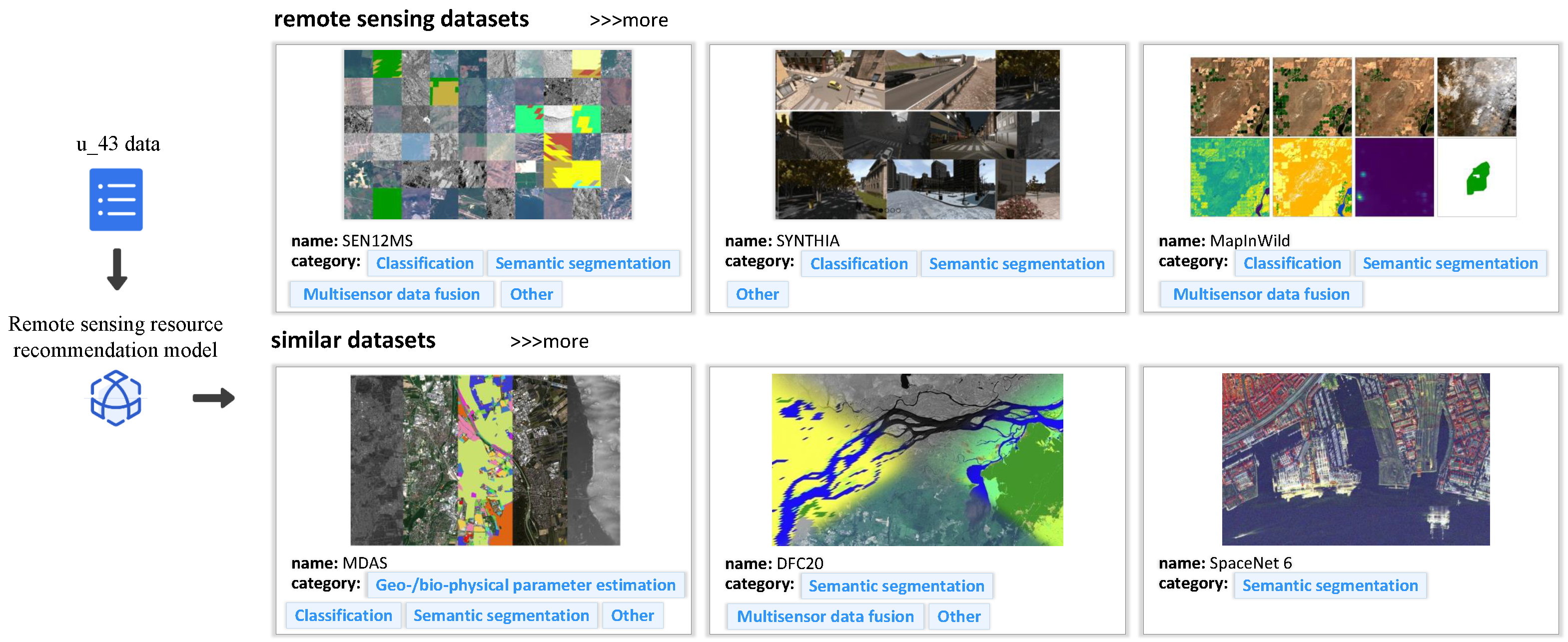 Sensors 24 01185 g021