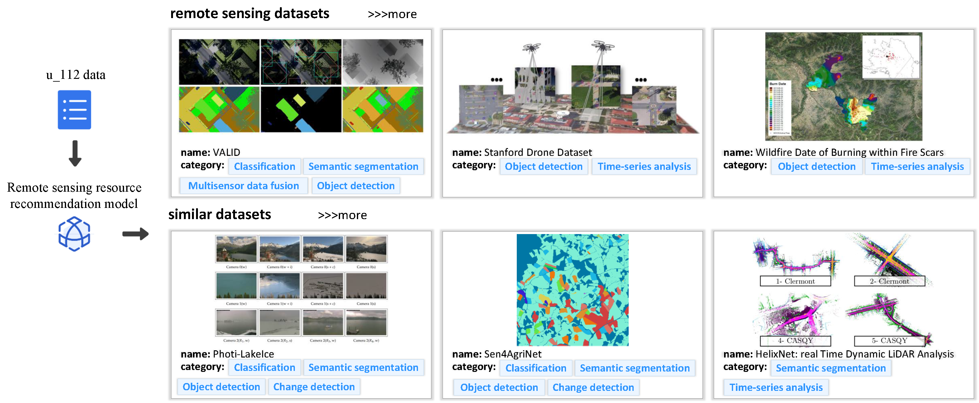 Sensors 24 01185 g022