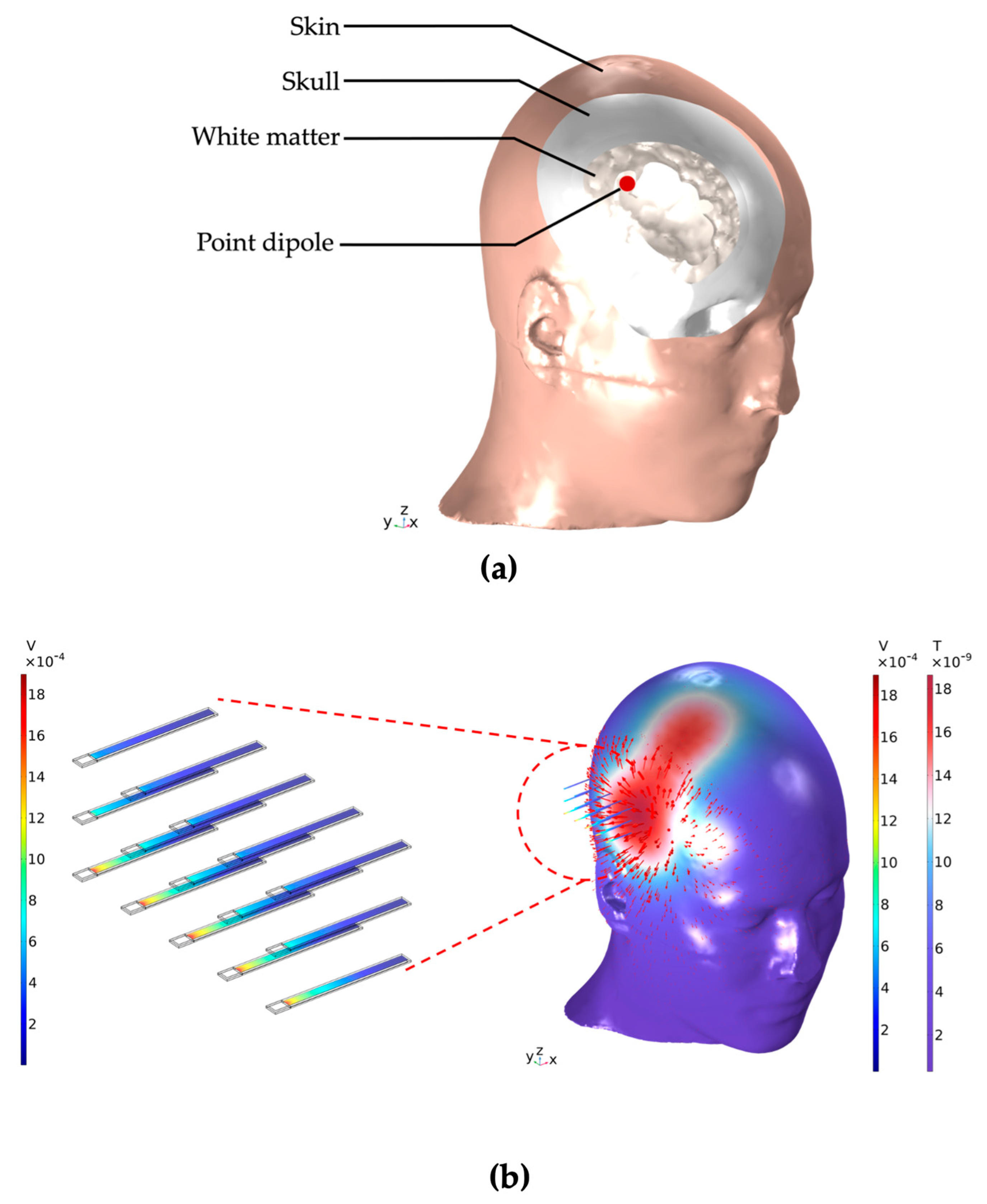 Sensors 24 01186 g001