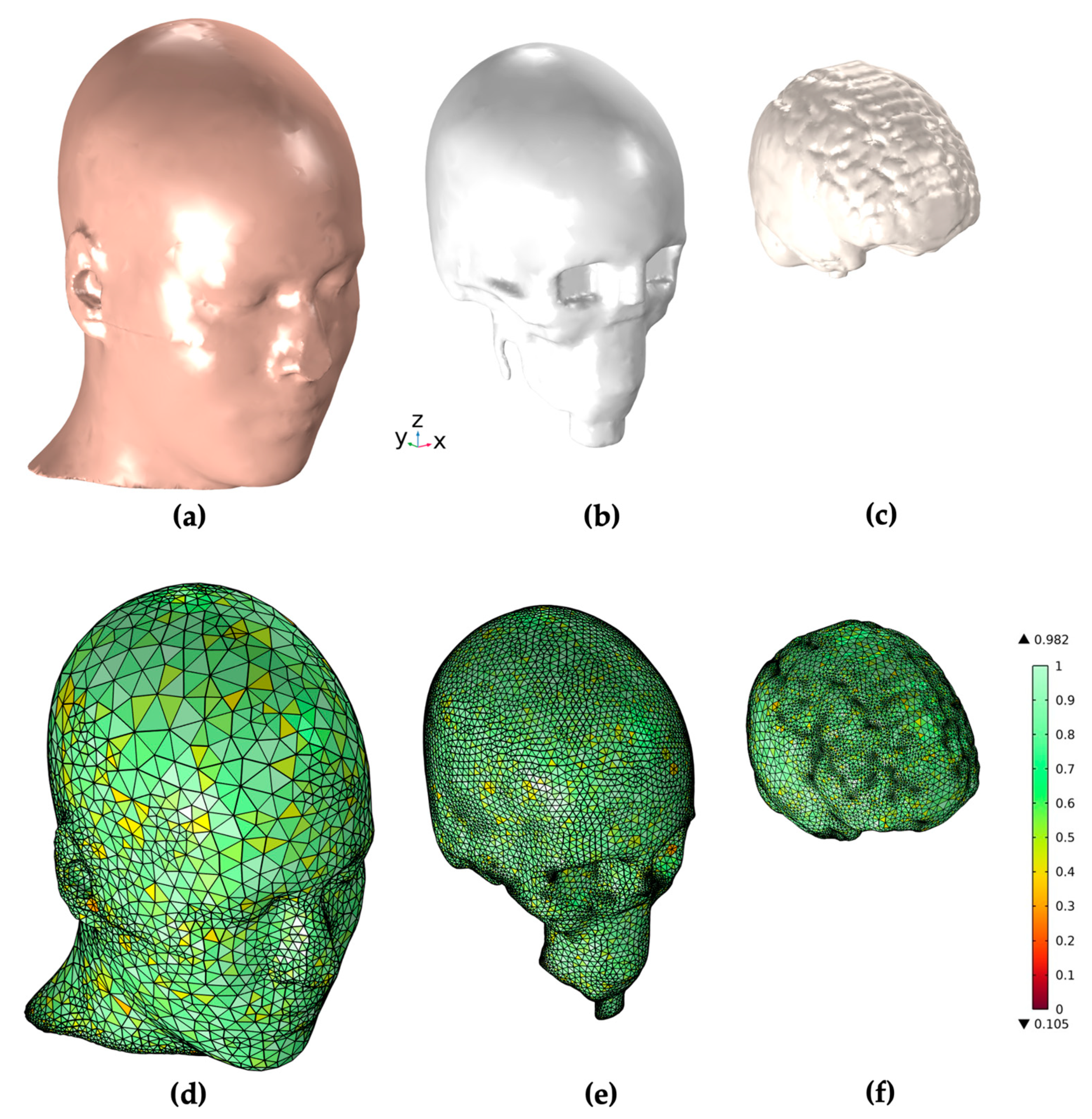 Sensors 24 01186 g002