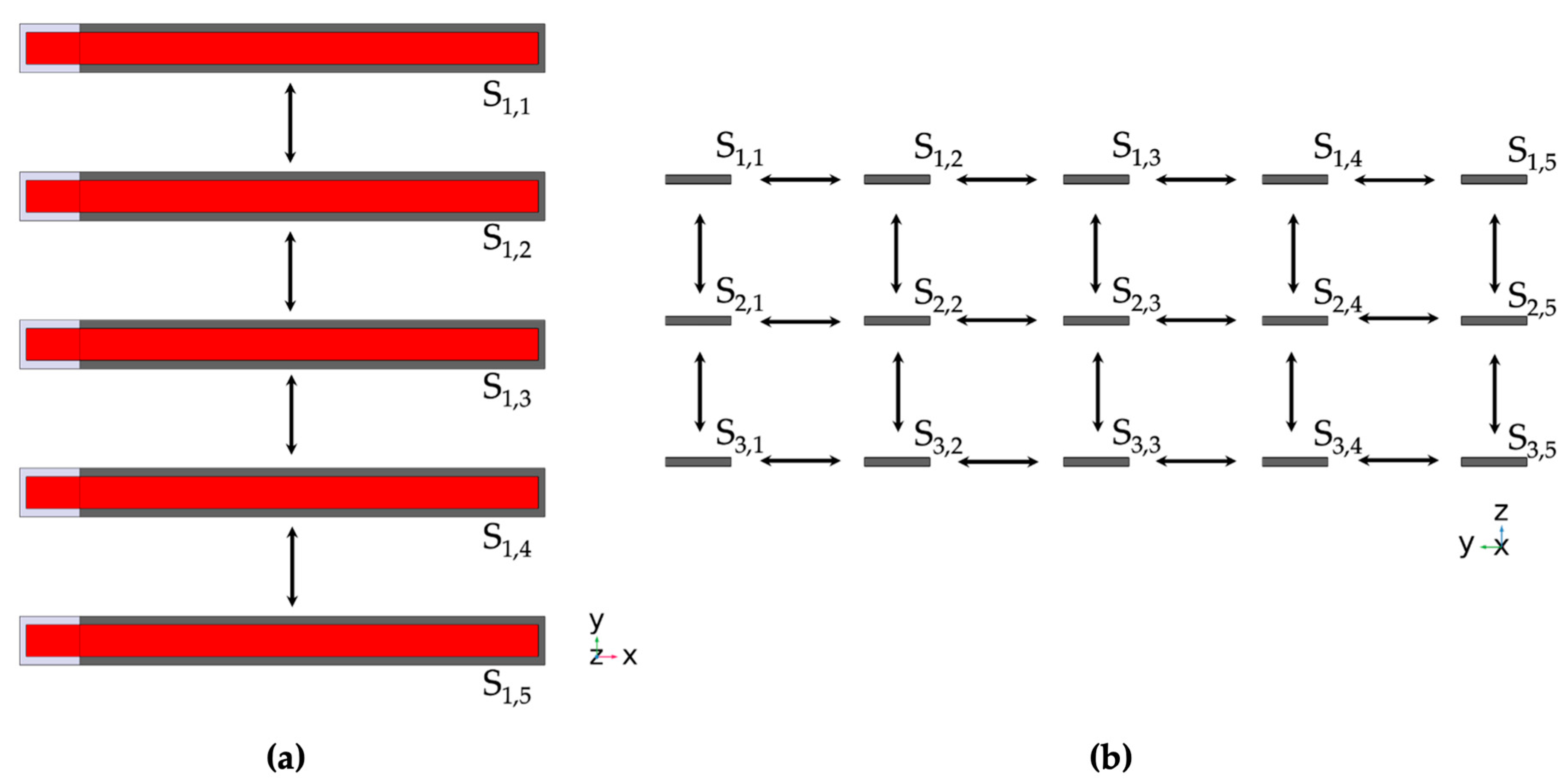 Sensors 24 01186 g004