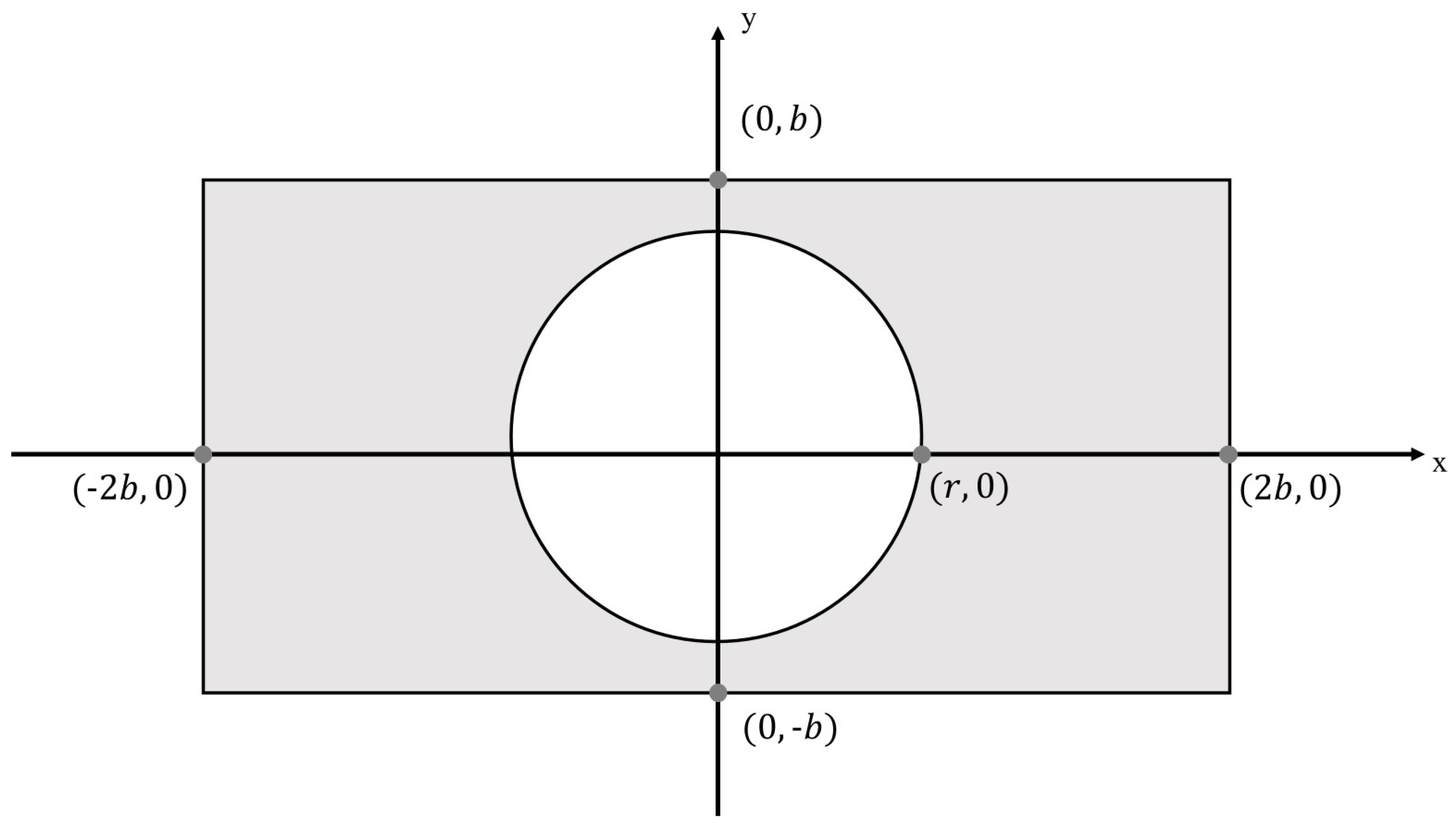 Sensors 24 01191 g004