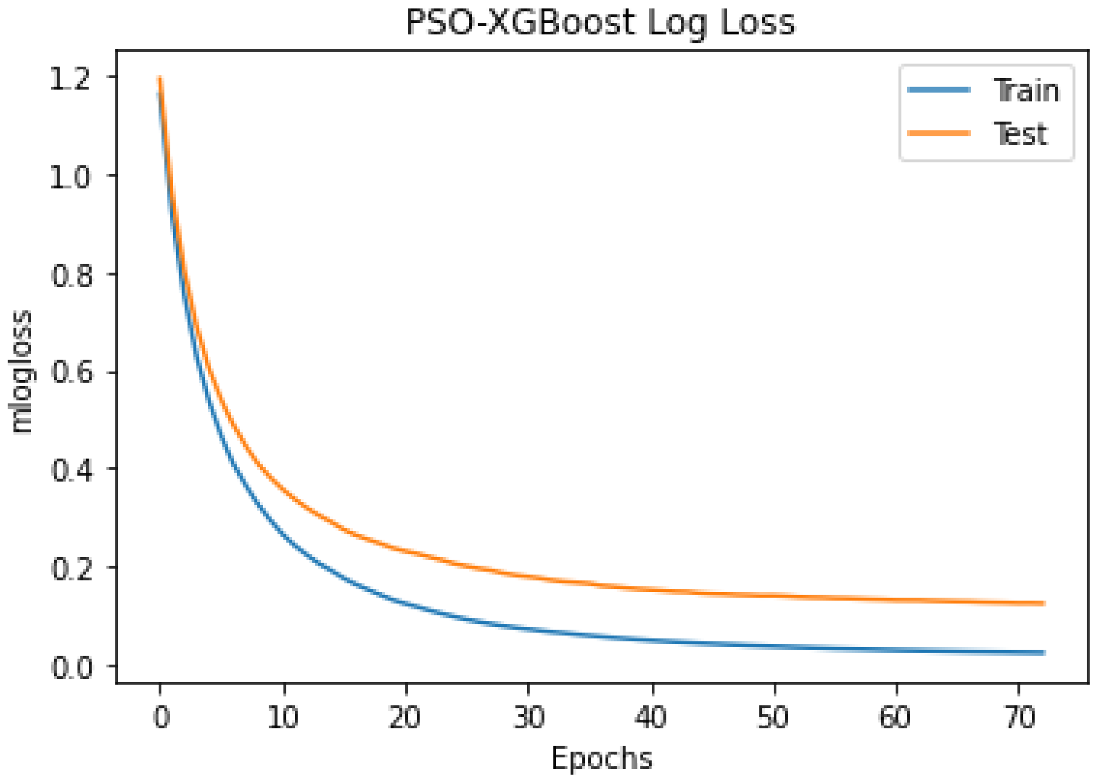 Sensors 24 01197 g009