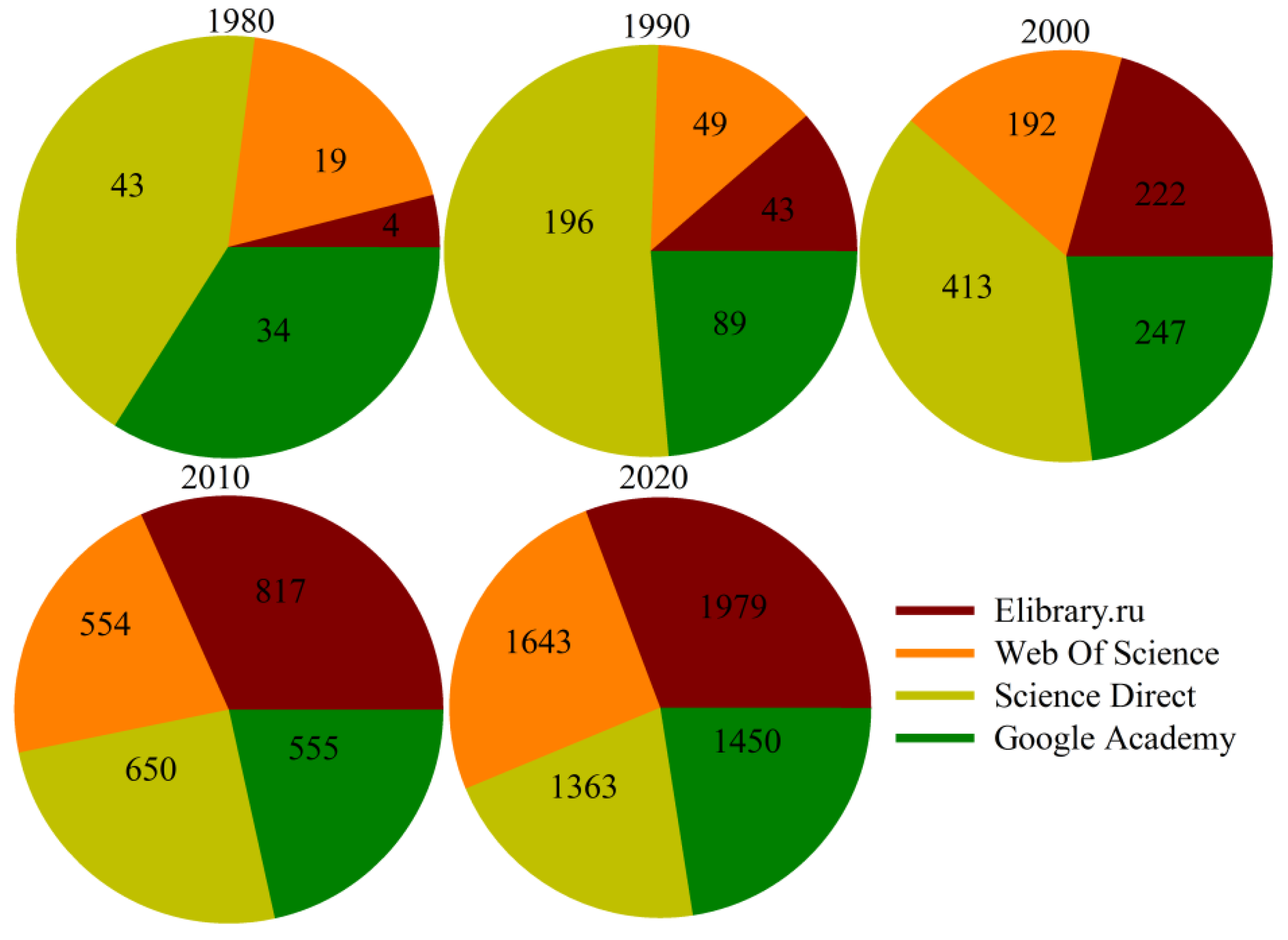 Sensors 24 01209 g001 Sensors 24 01209 g001