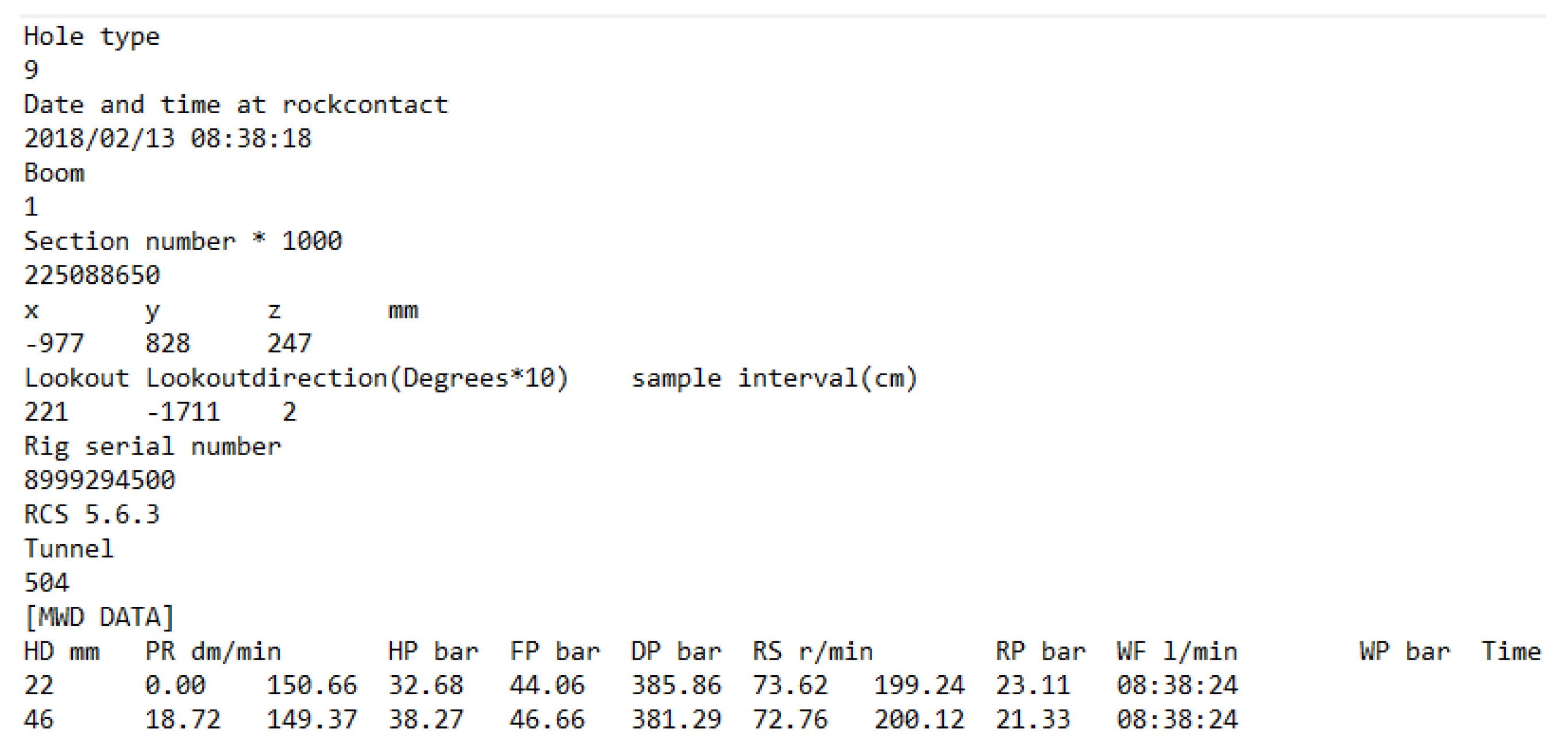 Sensors 24 01209 g002 Sensors 24 01209 g002