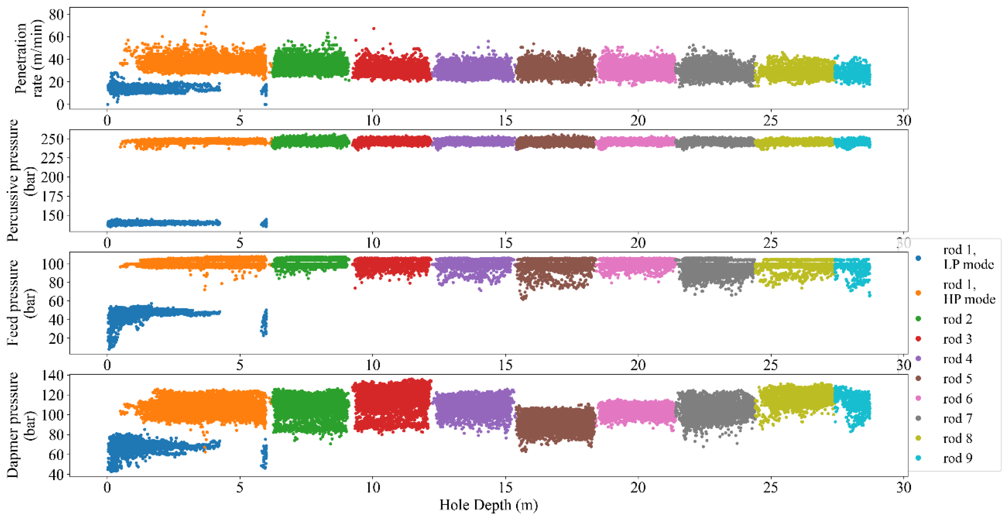 Sensors 24 01209 g007 Sensors 24 01209 g007