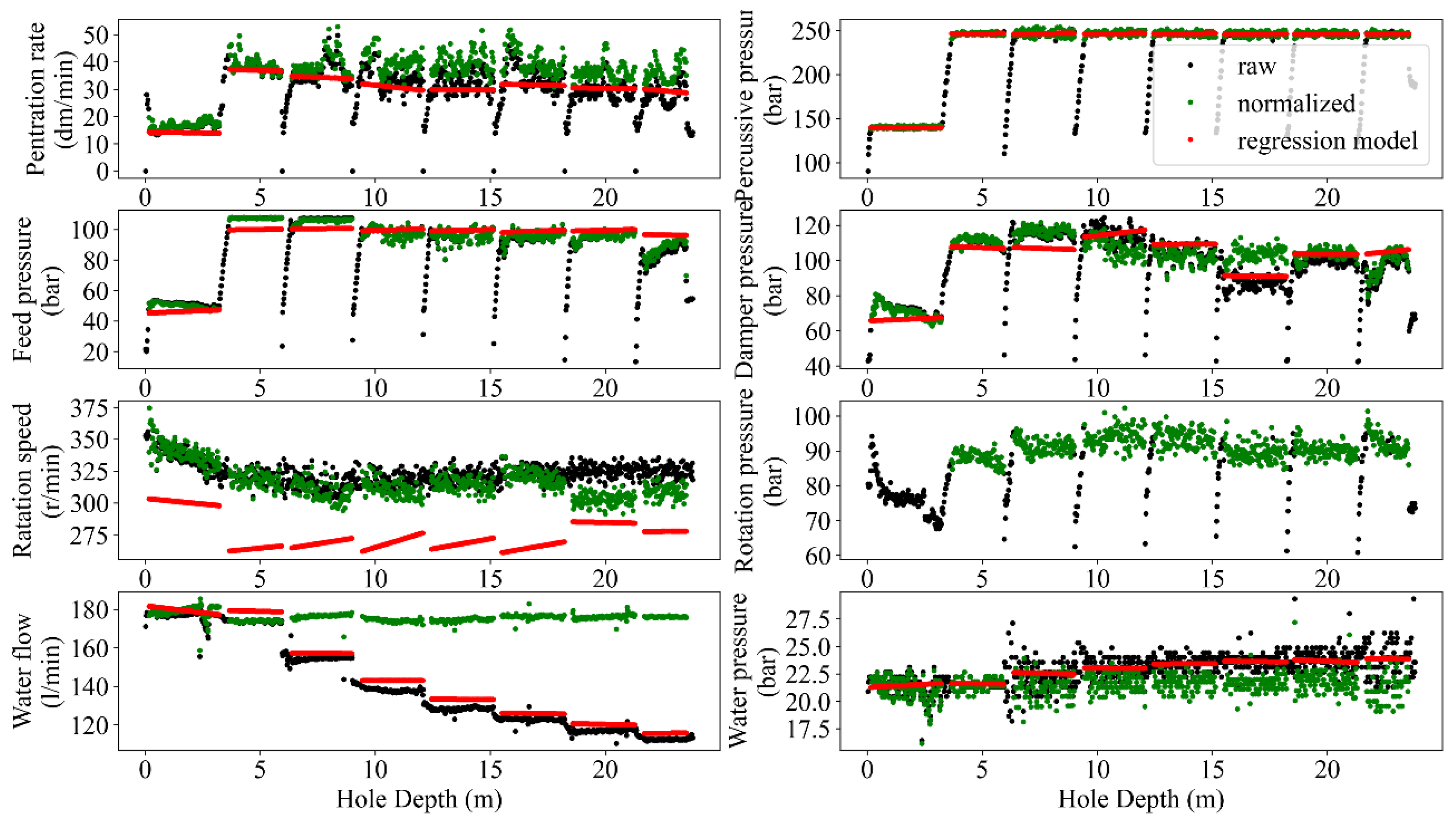 Sensors 24 01209 g009 Sensors 24 01209 g009