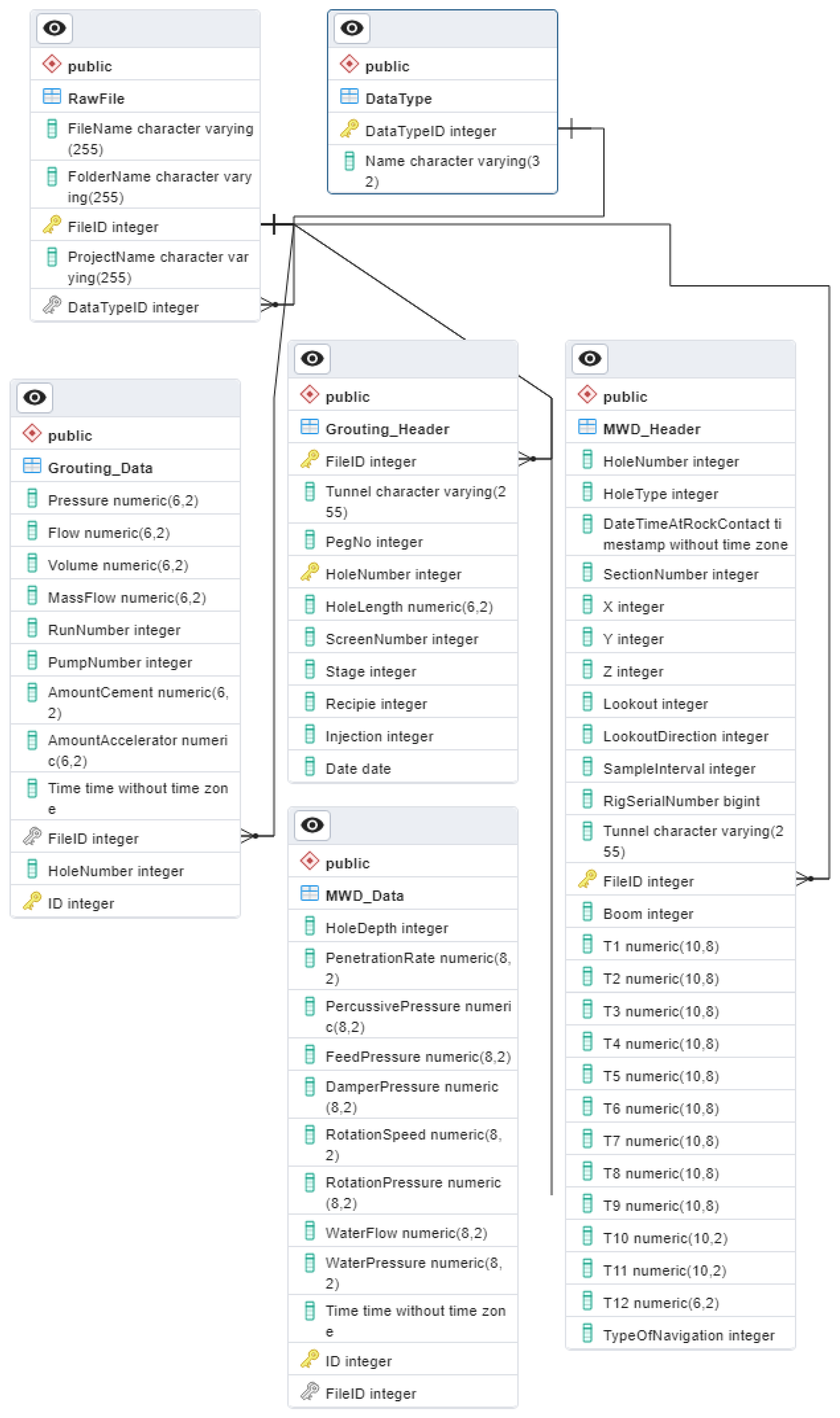 Sensors 24 01209 g011 Sensors 24 01209 g011