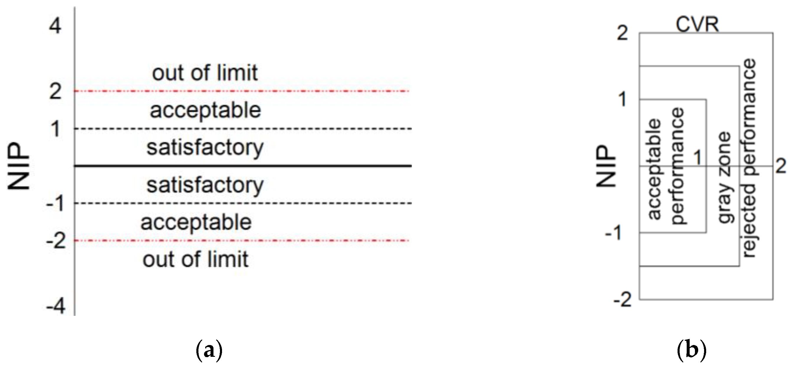 Sensors 24 01209 g0a1 Sensors 24 01209 g0a1