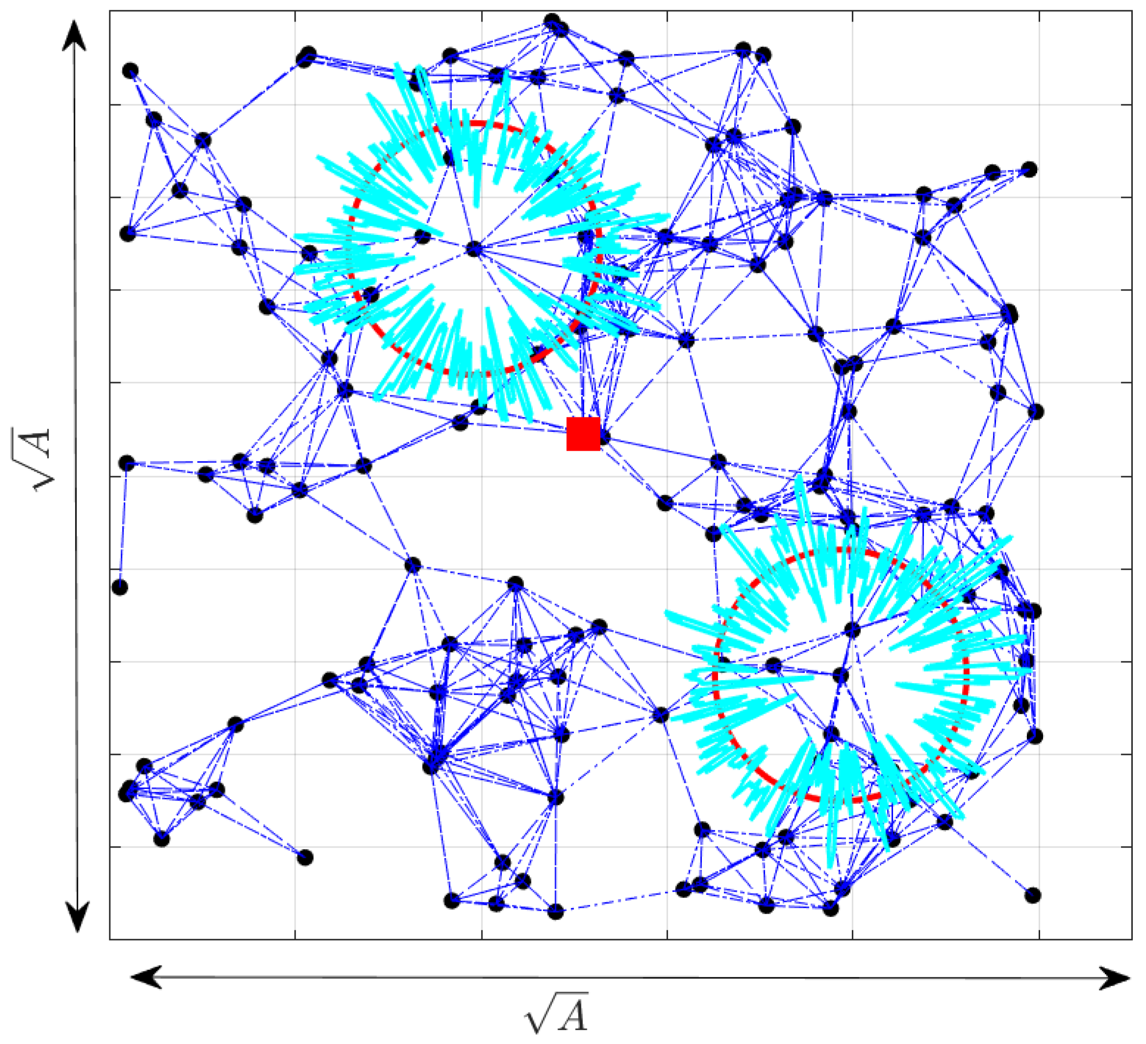 Sensors 24 01210 g001