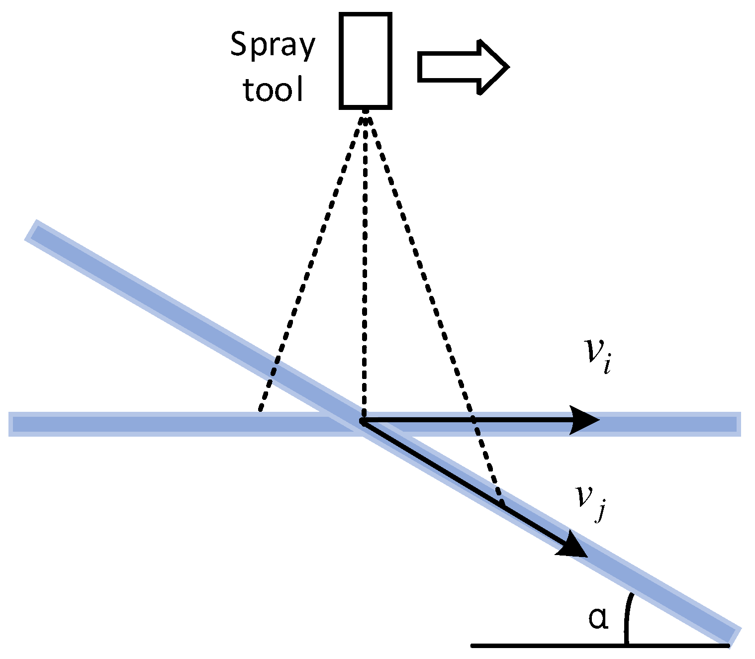 Sensors 24 01212 g002