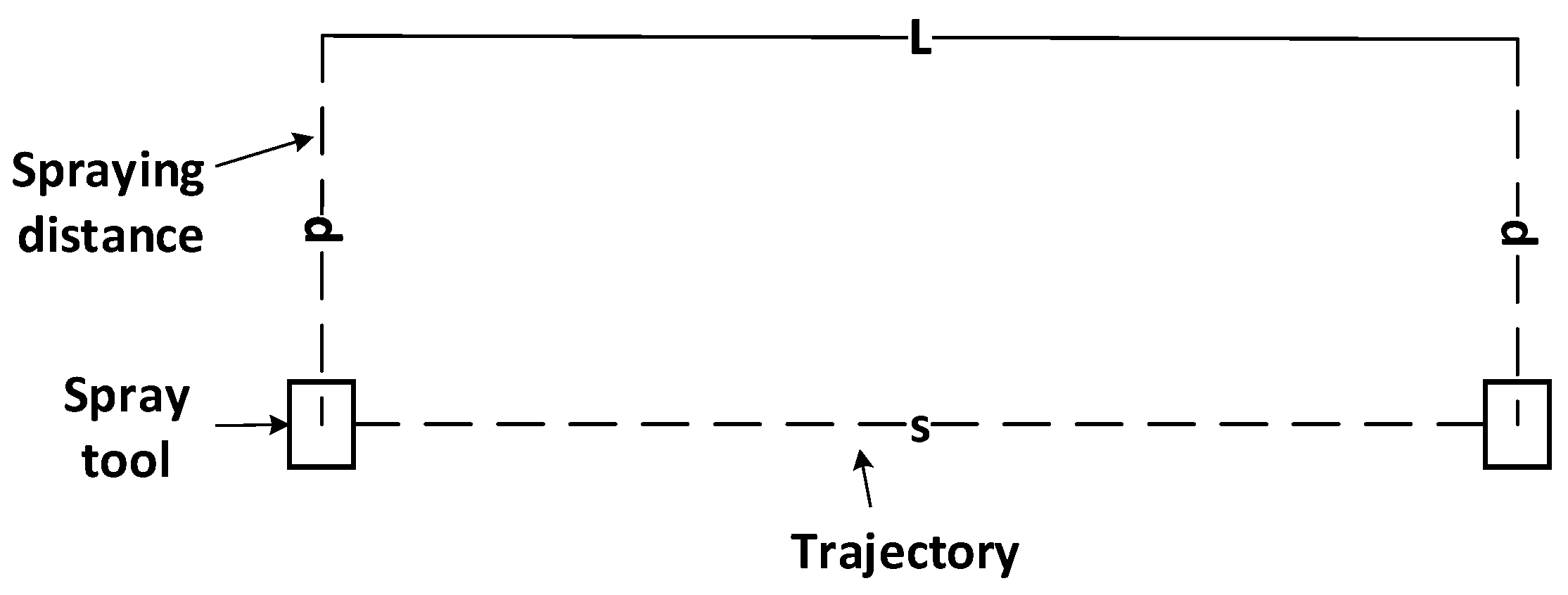 Sensors 24 01212 g006
