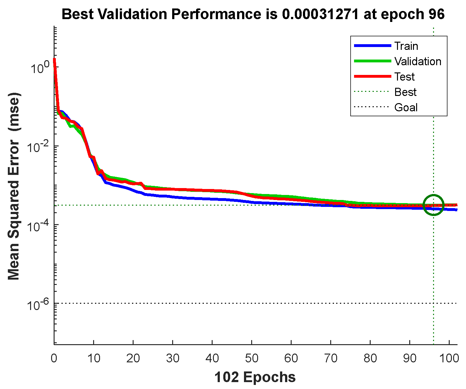 Sensors 24 01212 g007