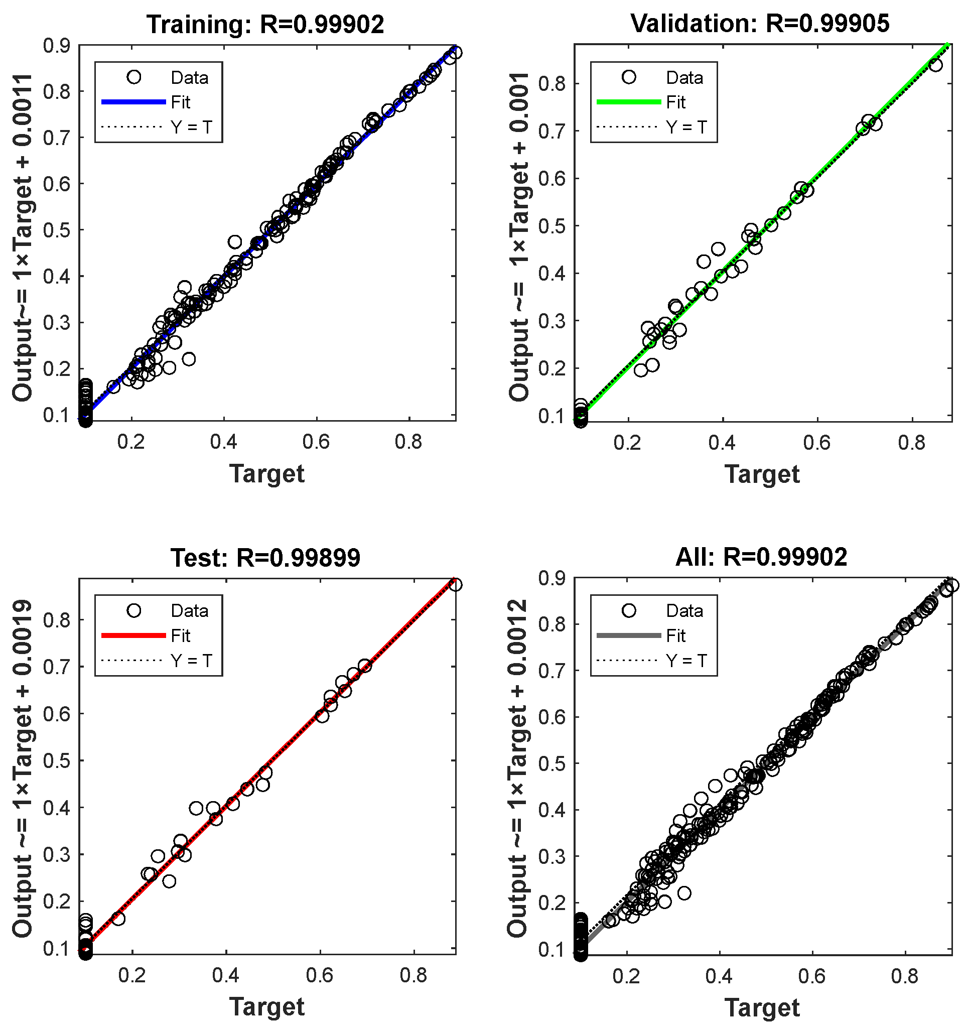 Sensors 24 01212 g008
