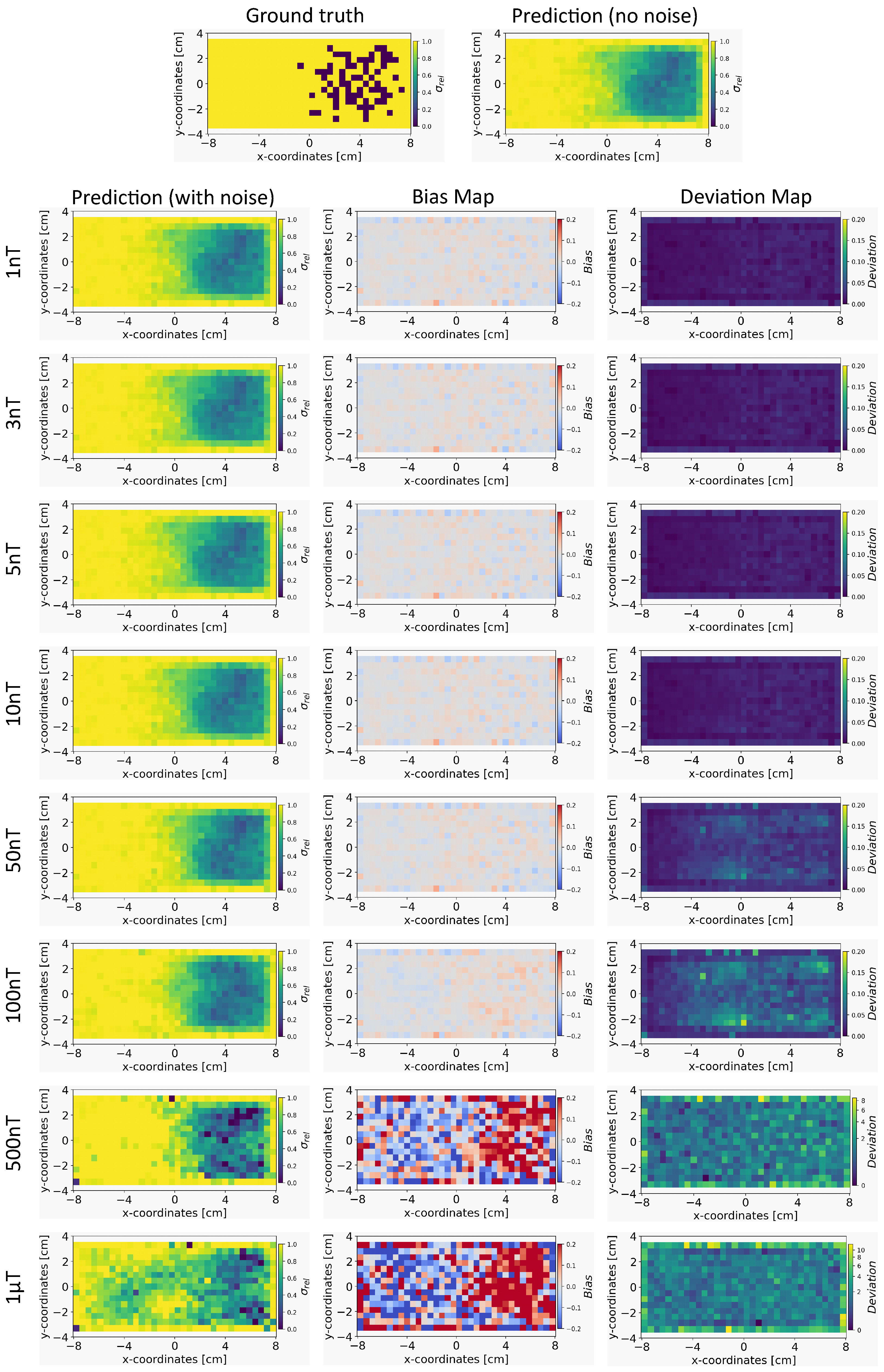 Sensors 24 01213 g006
