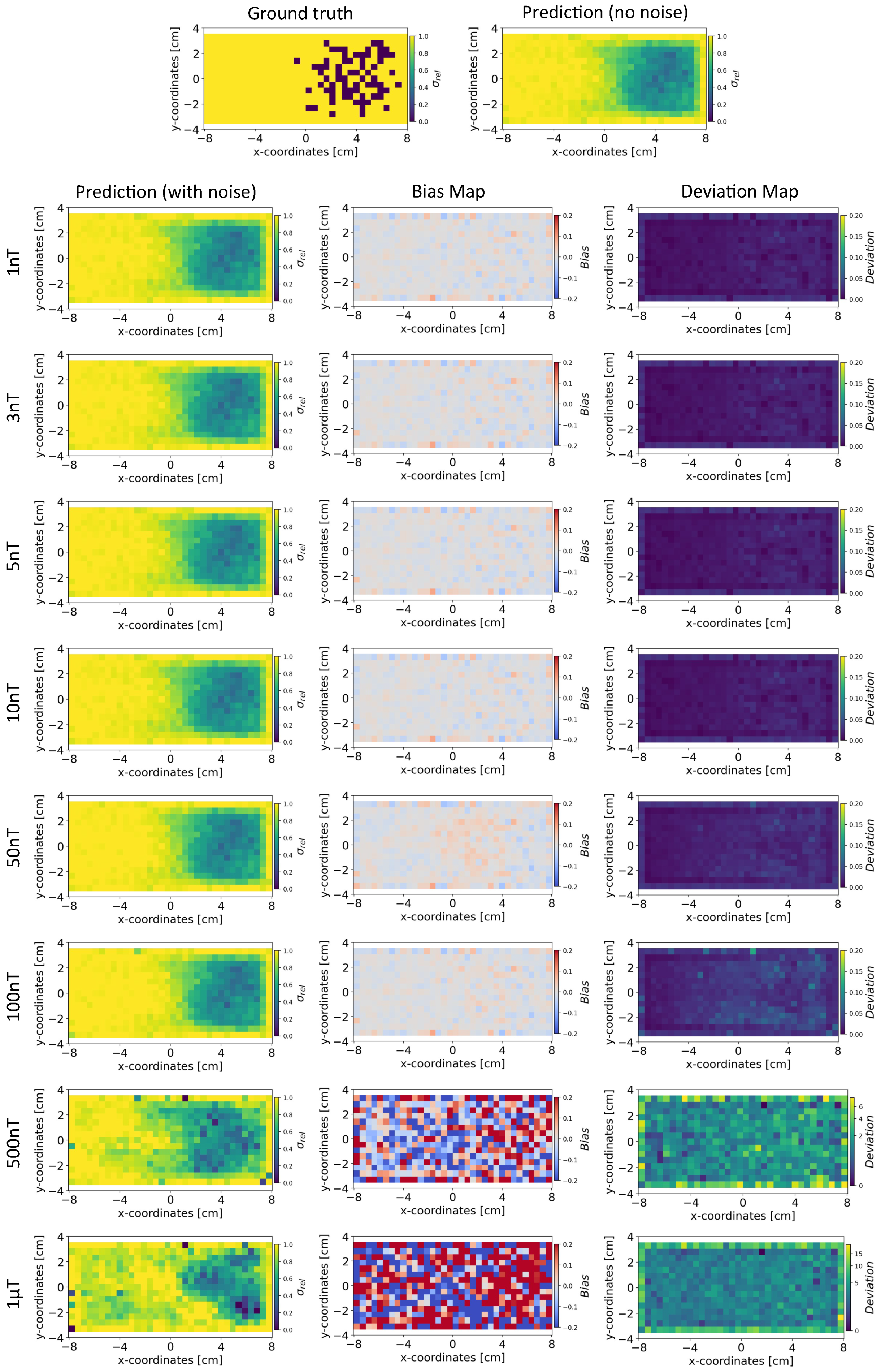 Sensors 24 01213 g009