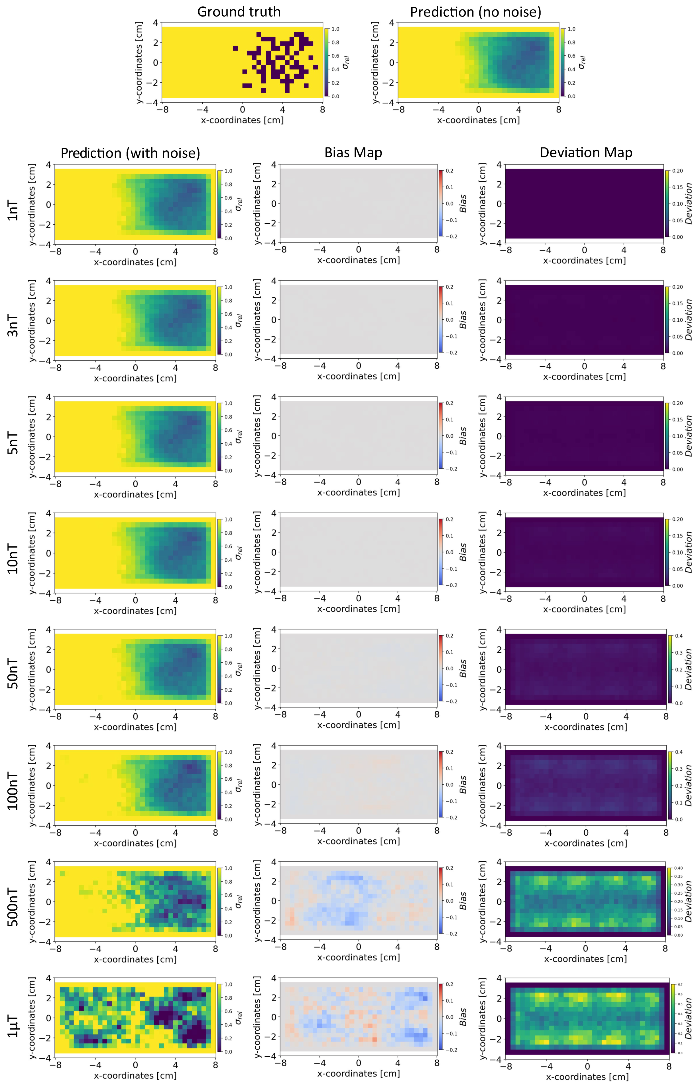 Sensors 24 01213 g011