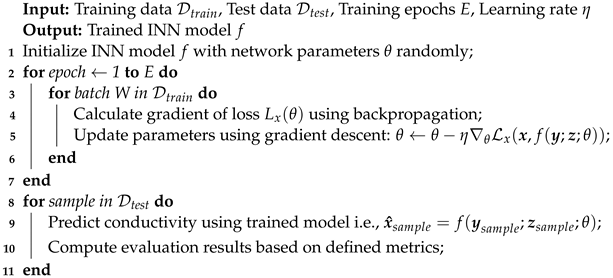 Sensors 24 01213 i001