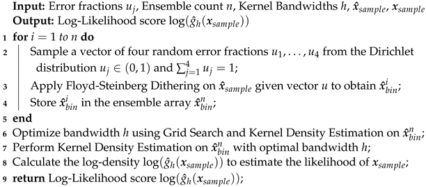 Sensors 24 01213 i002