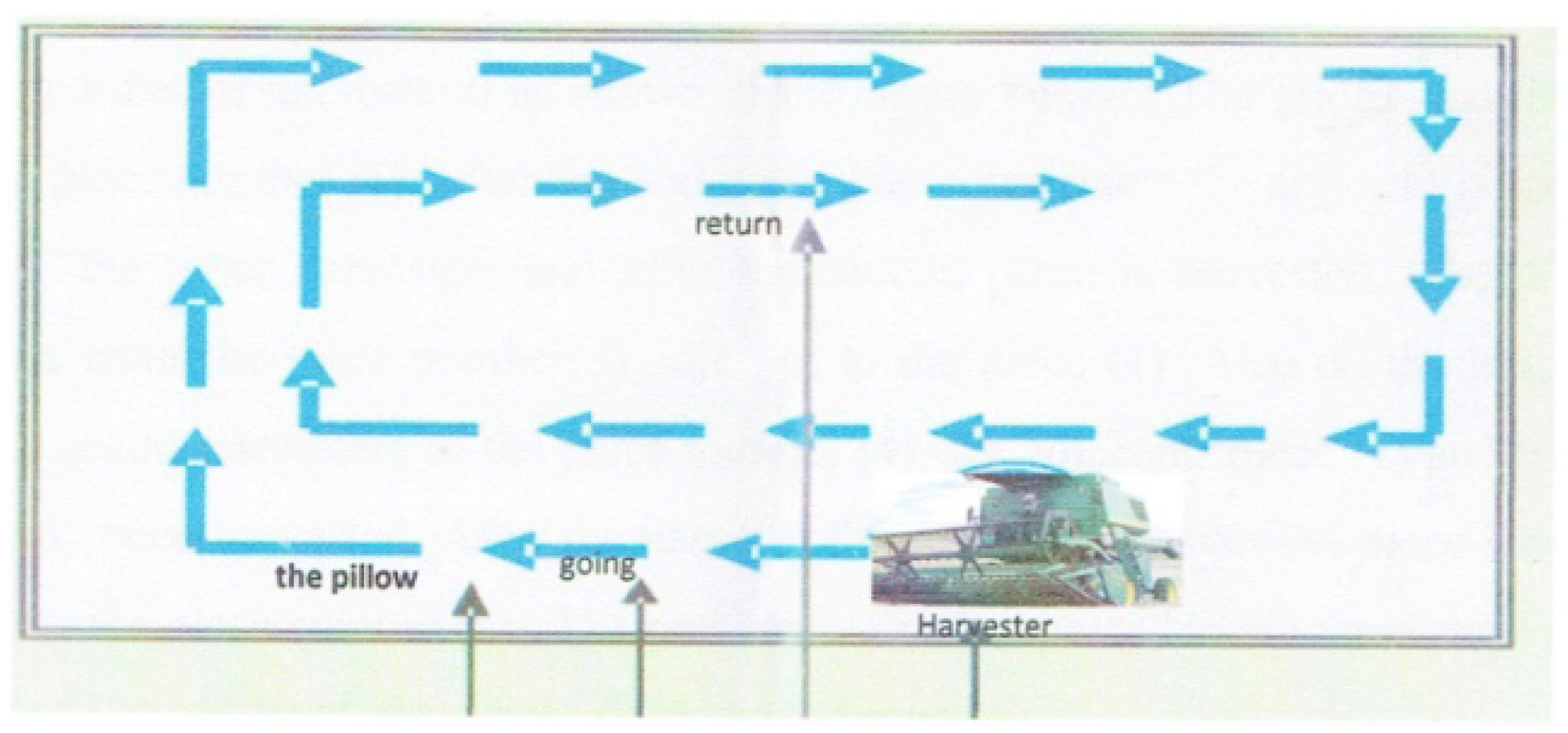 Sensors 24 01214 g002