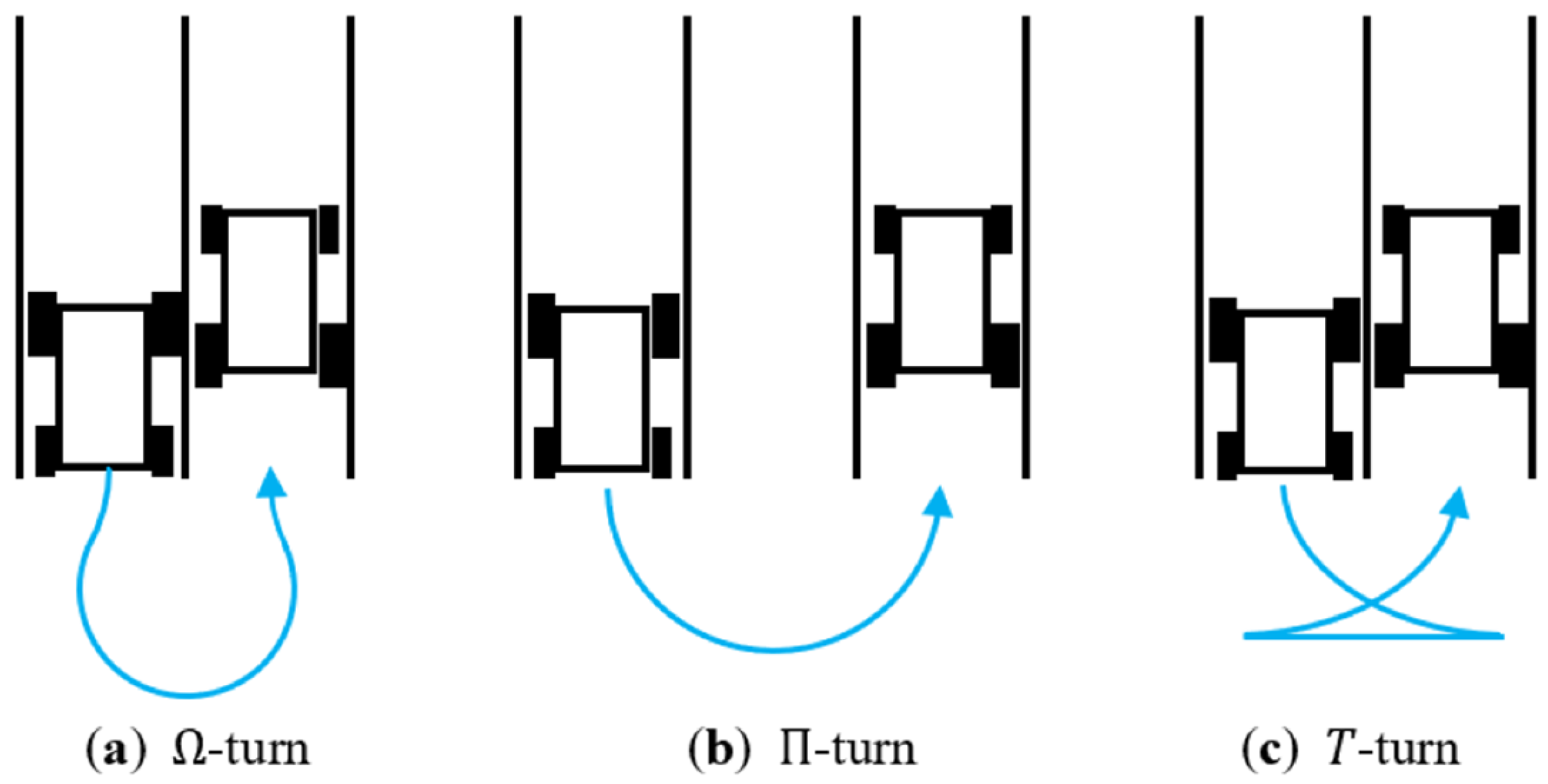 Sensors 24 01214 g003